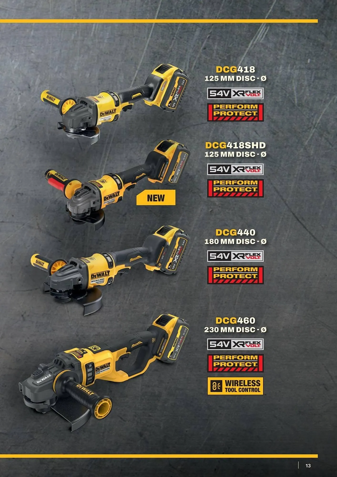Dewalt reklamblad från 9 maj till 31 augusti 2025 - Reklamblad sidor 13