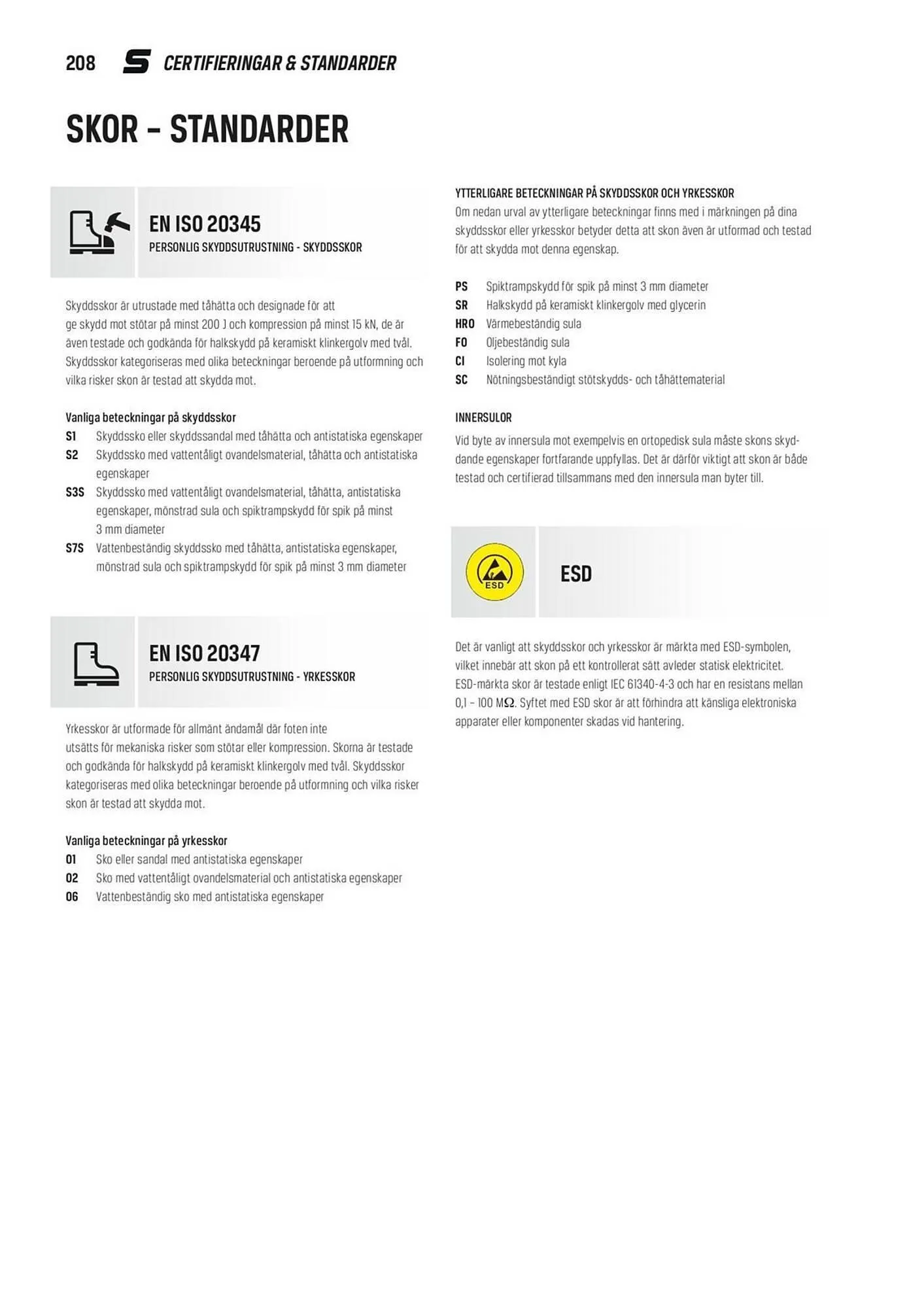 Swedol reklamblad från 30 januari till 31 december 2026 - Reklamblad sidor 208