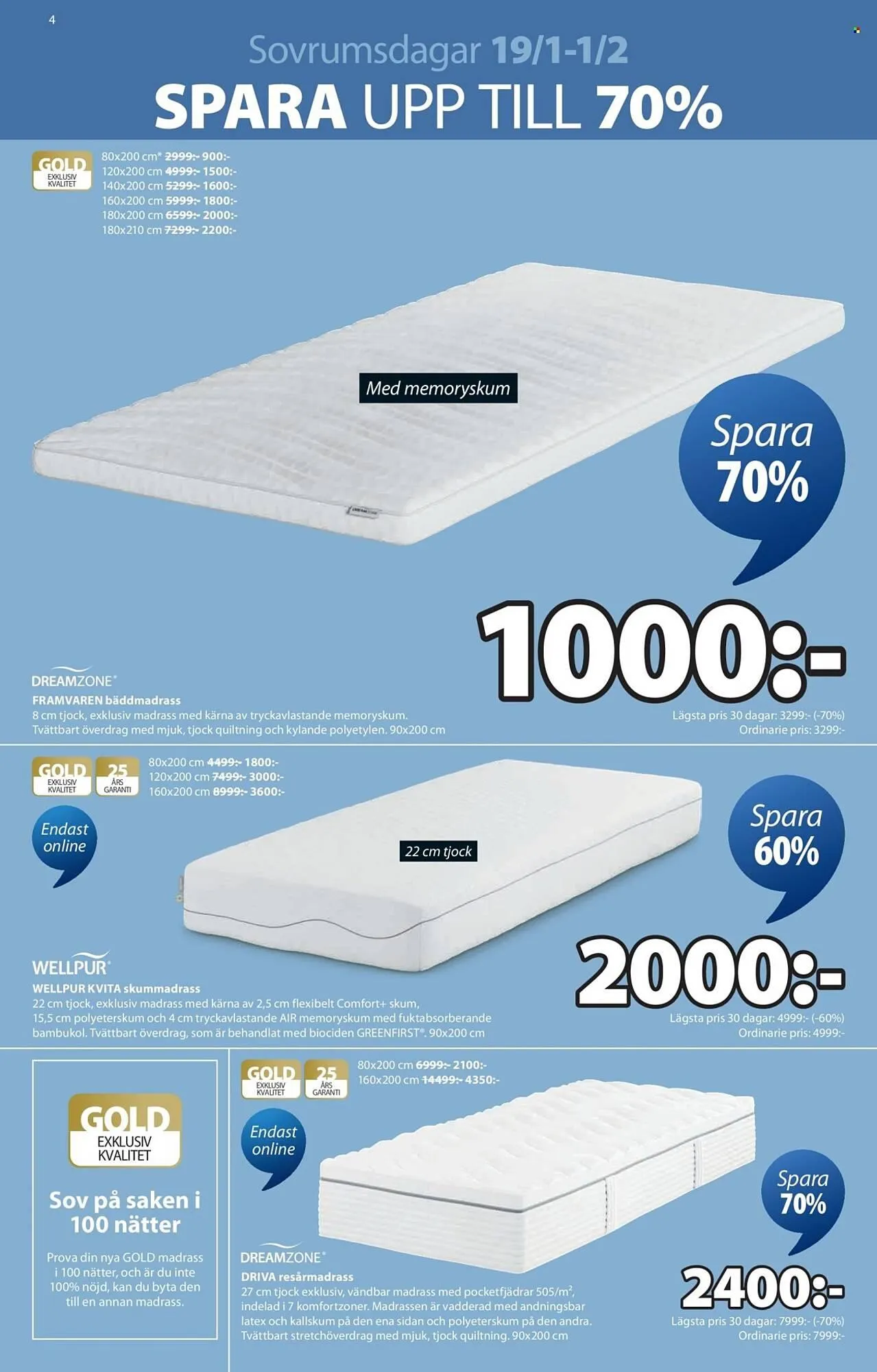 JYSK reklamblad från 19 januari till 1 februari 2026 - Reklamblad sidor 4