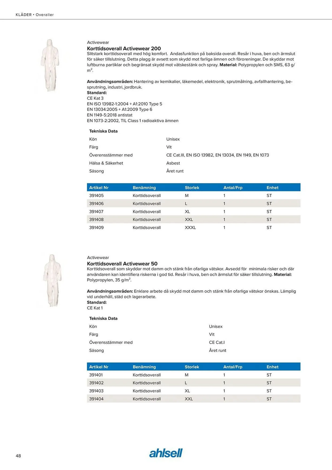 Ahlsell reklamblad från 11 september till 21 november 2025 - Reklamblad sidor 50