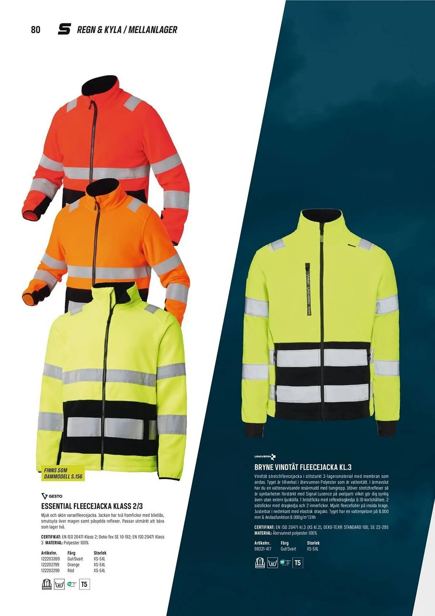 Swedol reklamblad från 30 januari till 31 december 2026 - Reklamblad sidor 80