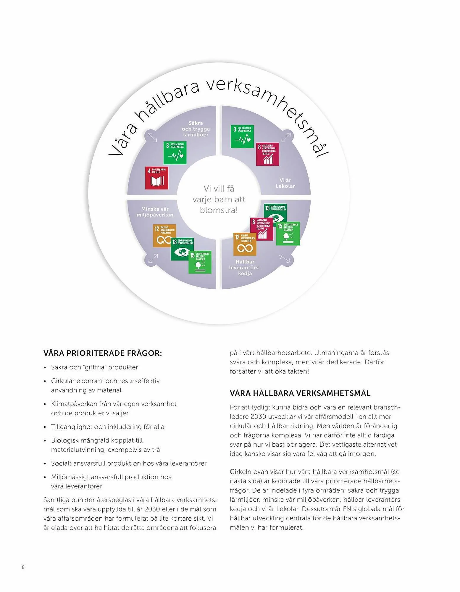 Lekolar reklamblad från 31 augusti till 2 oktober 2023 - Reklamblad sidor 8