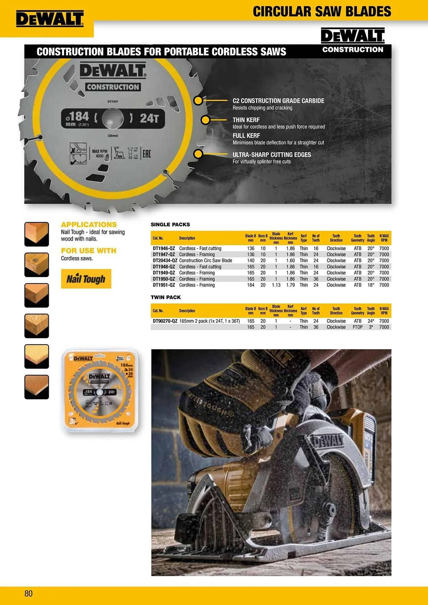 Dewalt reklamblad från 9 oktober till 18 oktober 2025 - Reklamblad sidor 80