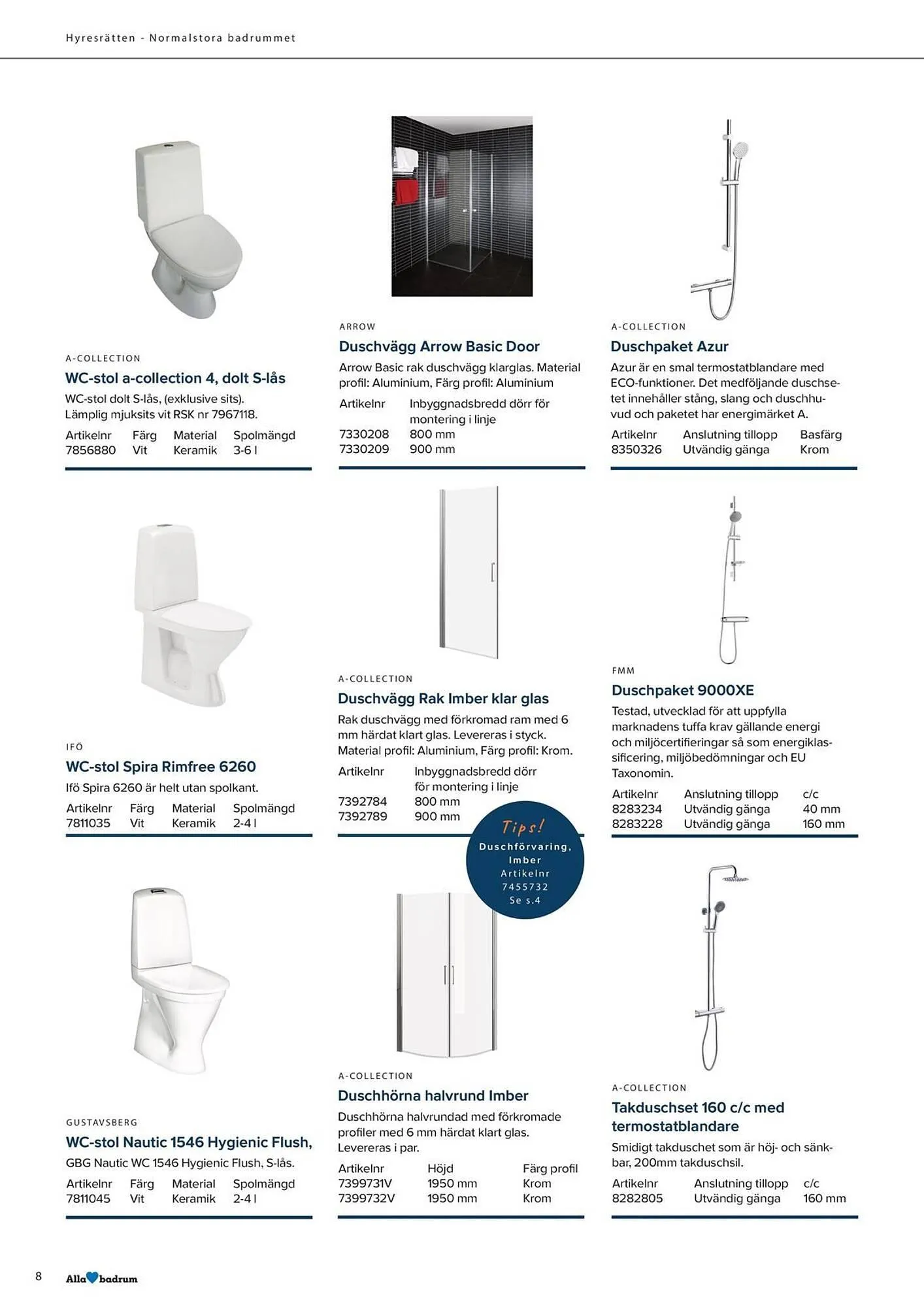 Ahlsell reklamblad från 2 oktober till 31 december 2025 - Reklamblad sidor 10