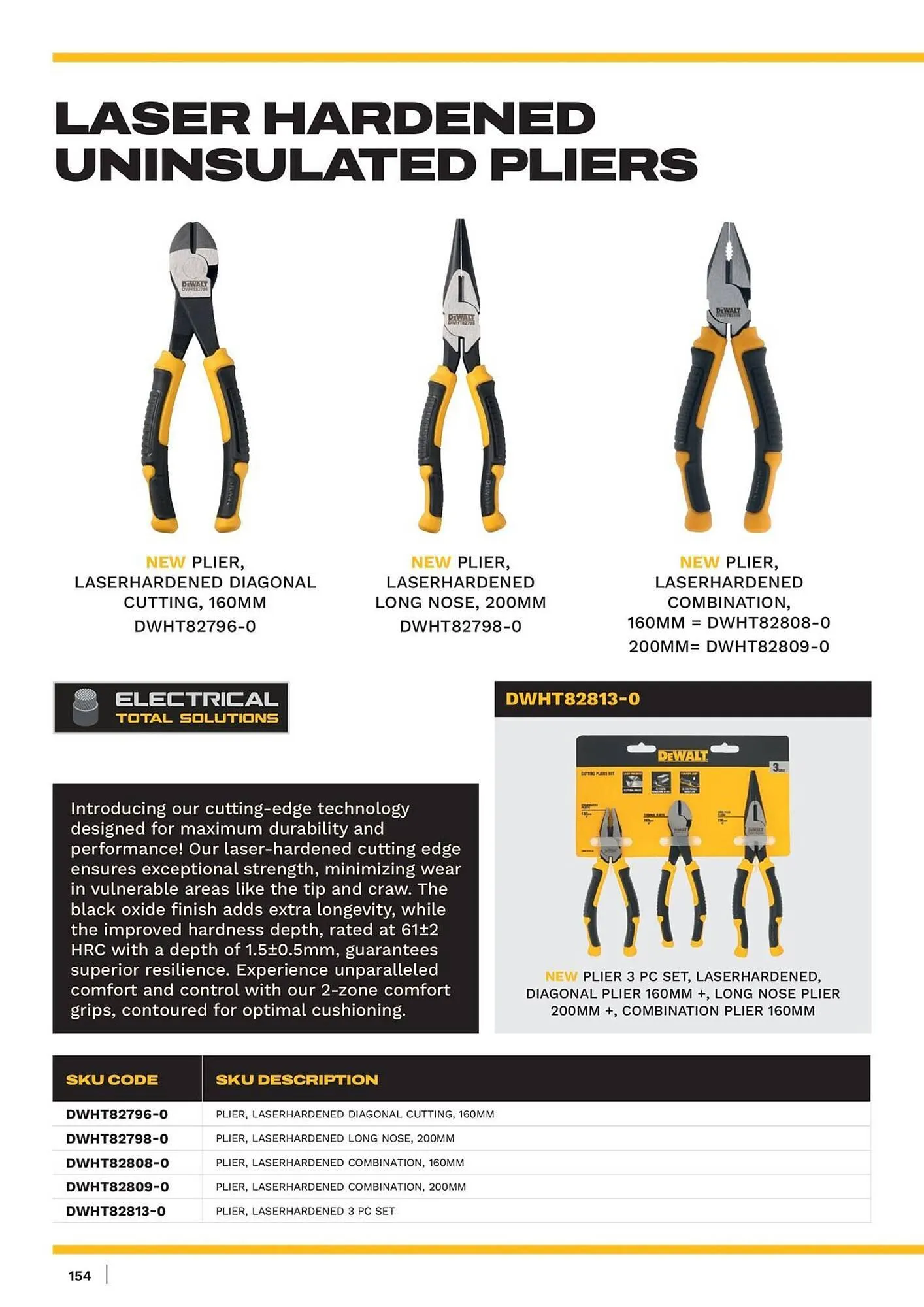 Dewalt reklamblad från 11 januari till 17 januari 2026 - Reklamblad sidor 154