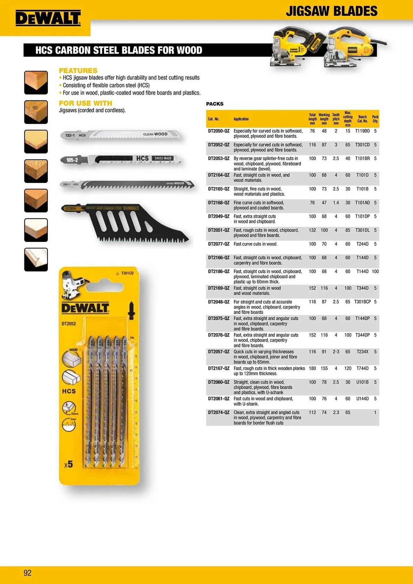 Dewalt reklamblad från 9 oktober till 18 oktober 2025 - Reklamblad sidor 92