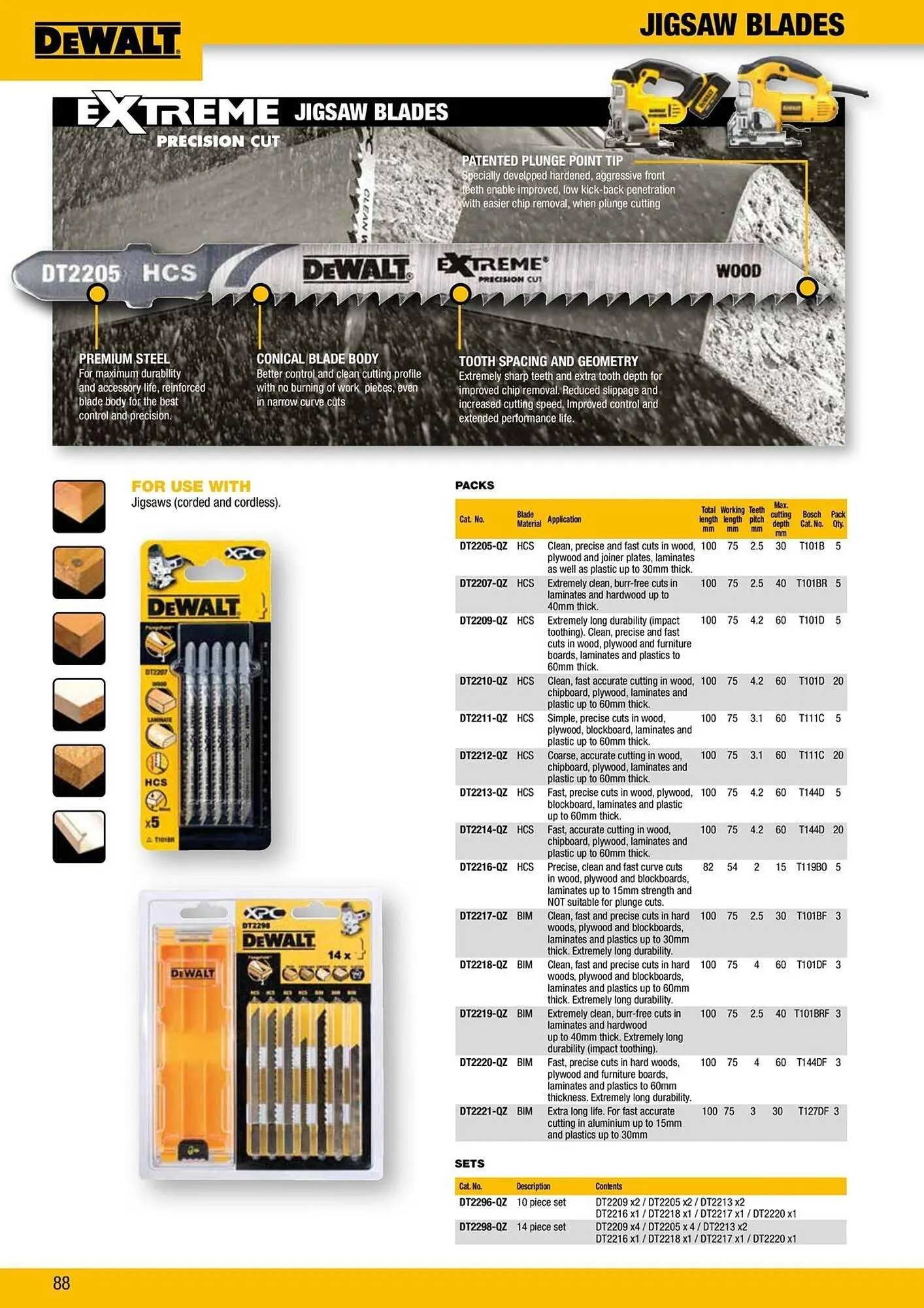 Dewalt reklamblad från 9 oktober till 18 oktober 2025 - Reklamblad sidor 88