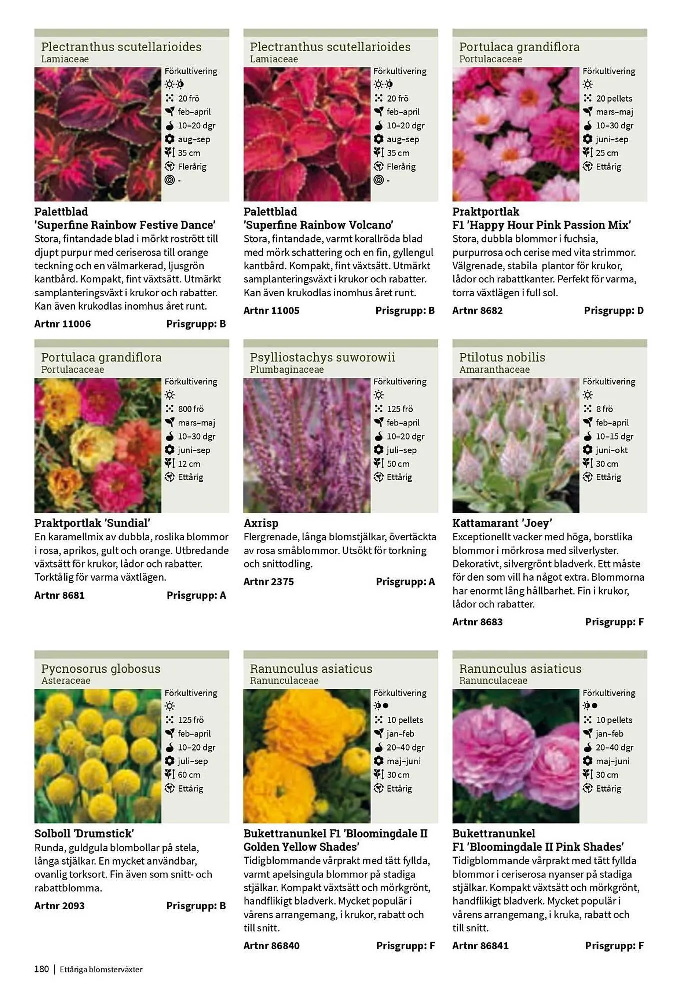 Granngården kampanjblad från 11 september till 31 december 2025 - Reklamblad sidor 180