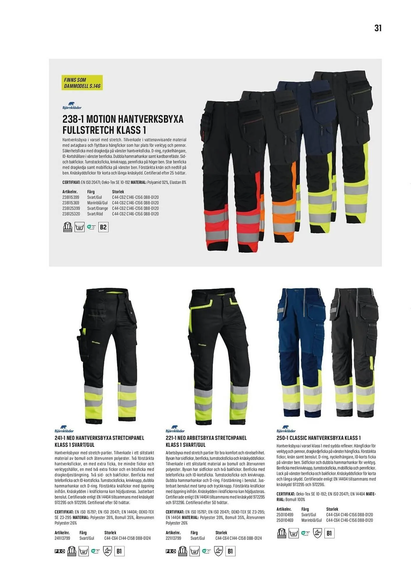 Swedol reklamblad från 30 januari till 31 december 2026 - Reklamblad sidor 31