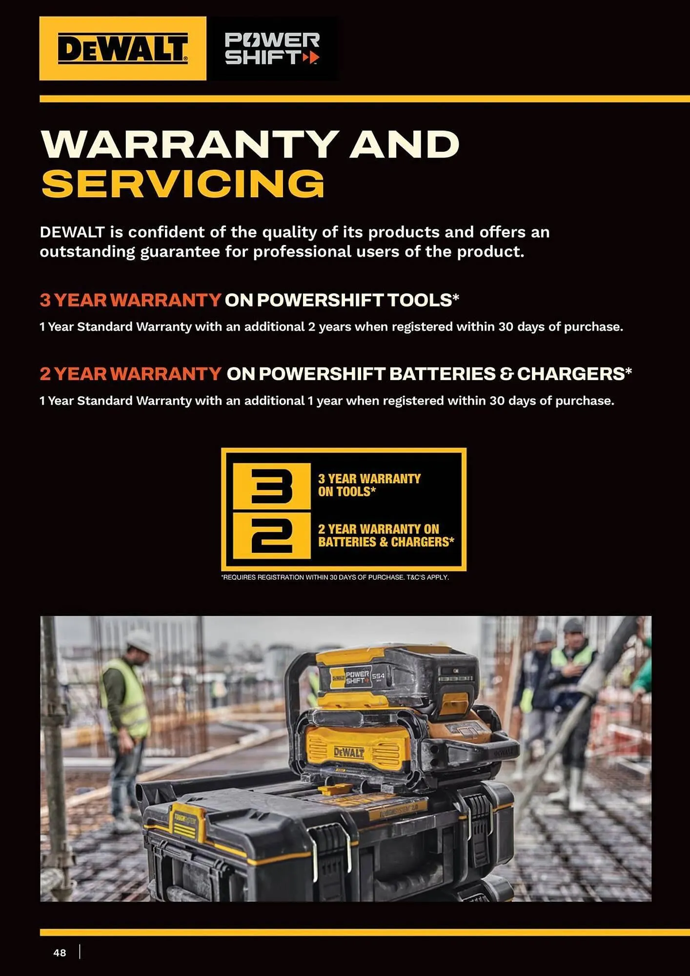 Dewalt reklamblad från 21 mars till 31 maj 2025 - Reklamblad sidor 48