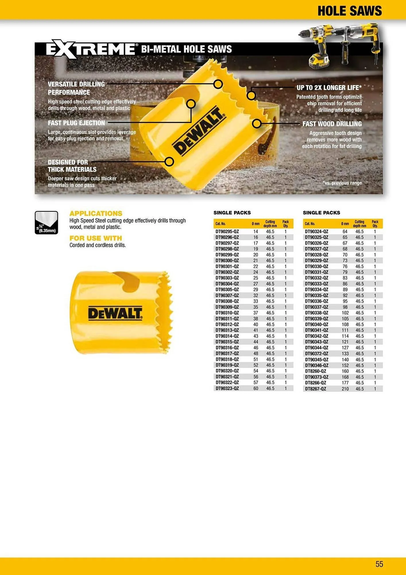 Dewalt reklamblad från 9 oktober till 18 oktober 2025 - Reklamblad sidor 55