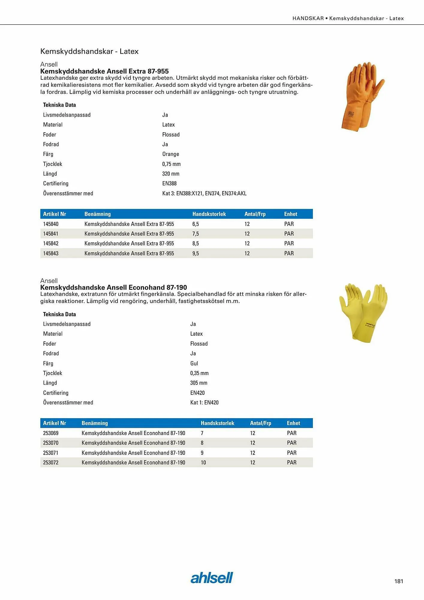 Ahlsell reklamblad från 6 september till 4 november 2023 - Reklamblad sidor 195