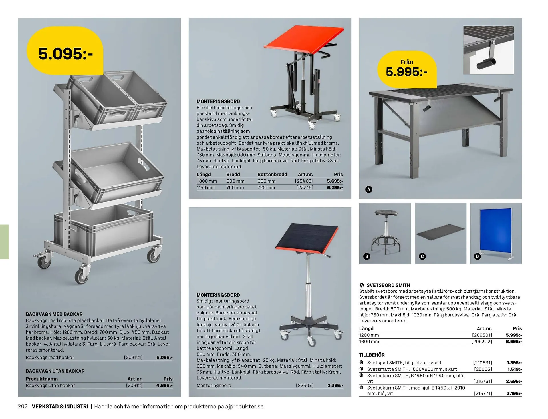 AJ Produkter reklamblad från 1 januari till 31 december 2025 - Reklamblad sidor 202