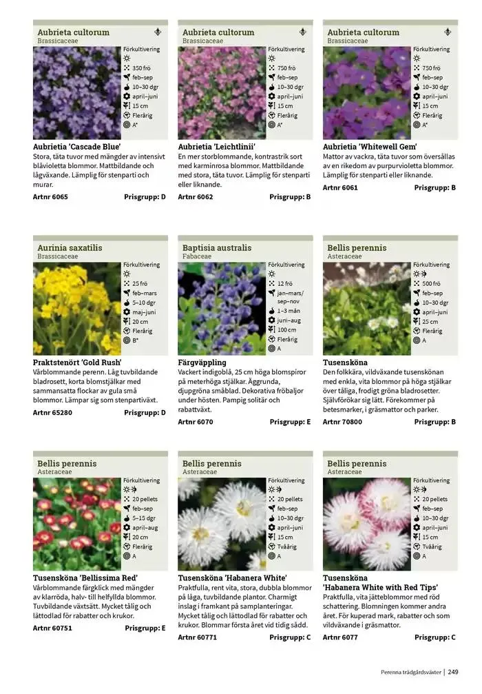 Frökatalog 2025! från 23 januari till 31 december 2025 - Reklamblad sidor 249