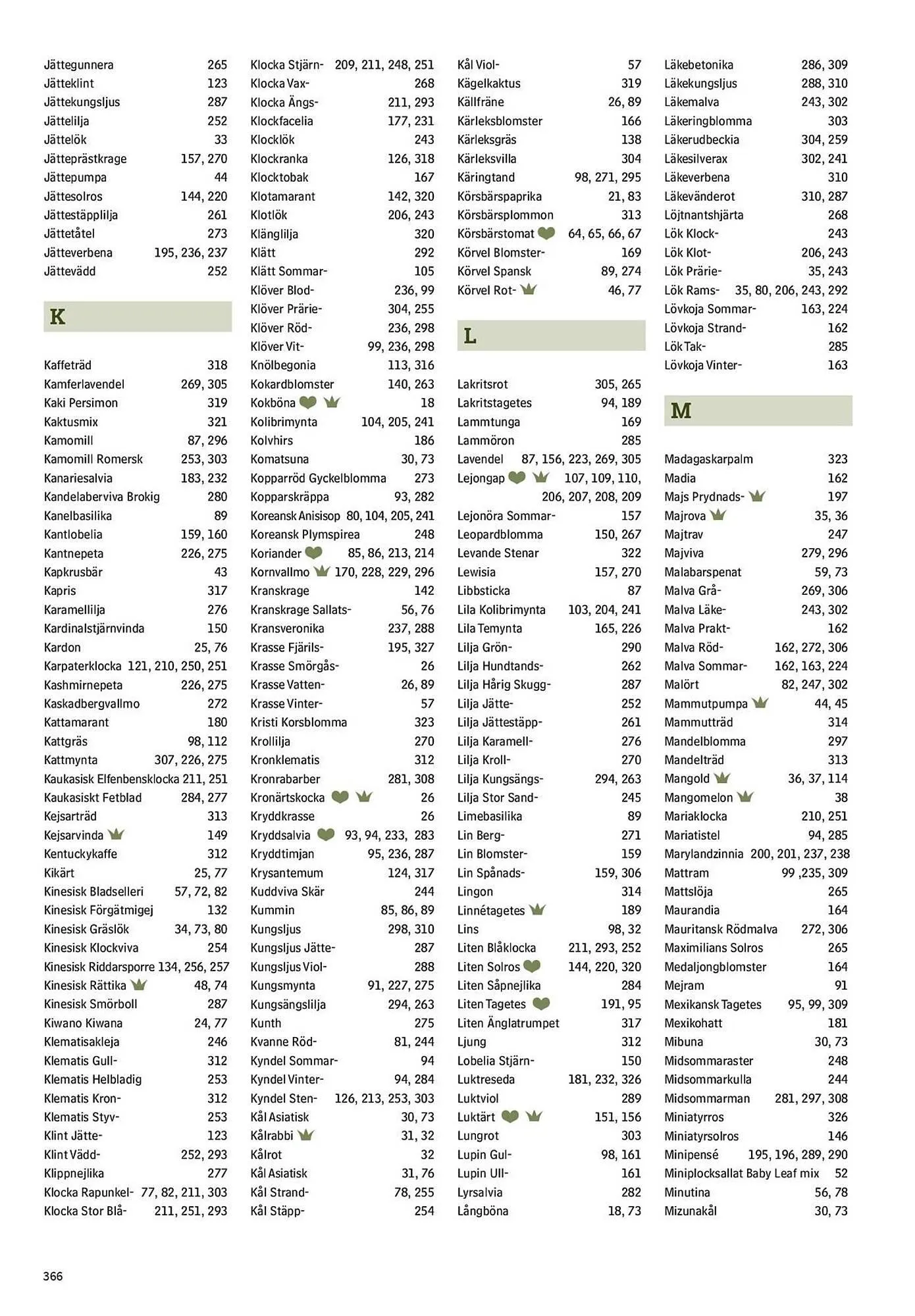 Granngården kampanjblad från 11 september till 31 december 2025 - Reklamblad sidor 366