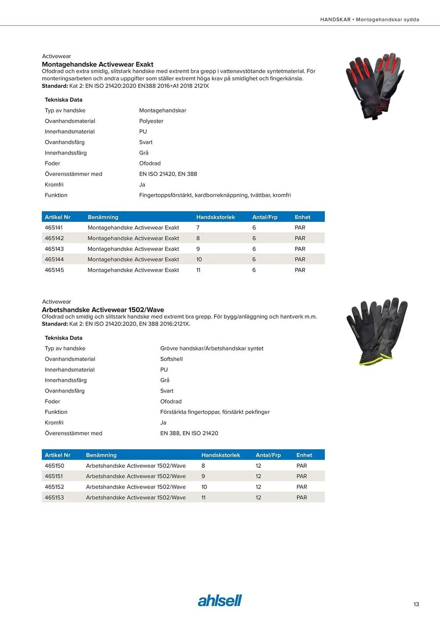 Ahlsell reklamblad från 11 september till 21 november 2025 - Reklamblad sidor 15