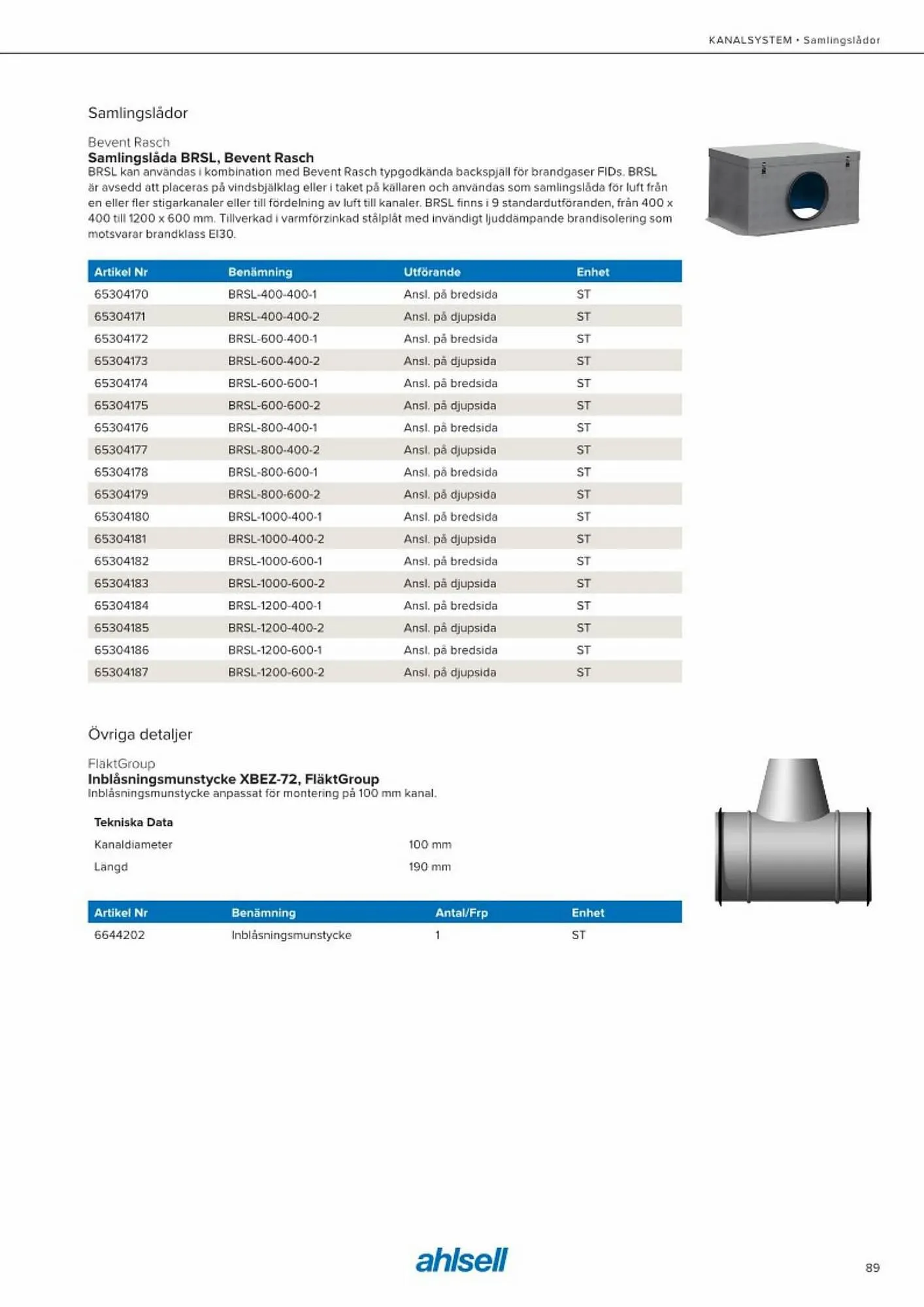 Ahlsell reklamblad från 20 maj till 15 juli 2023 - Reklamblad sidor 97