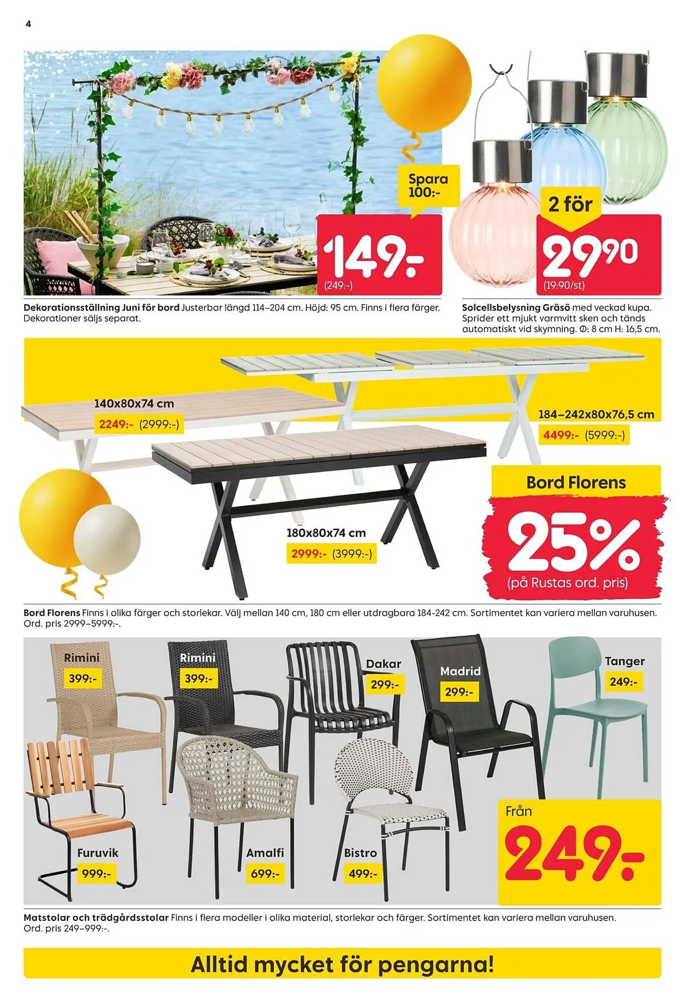 Rusta reklamblad från 27 april till 3 maj 2026 - Reklamblad sidor 4