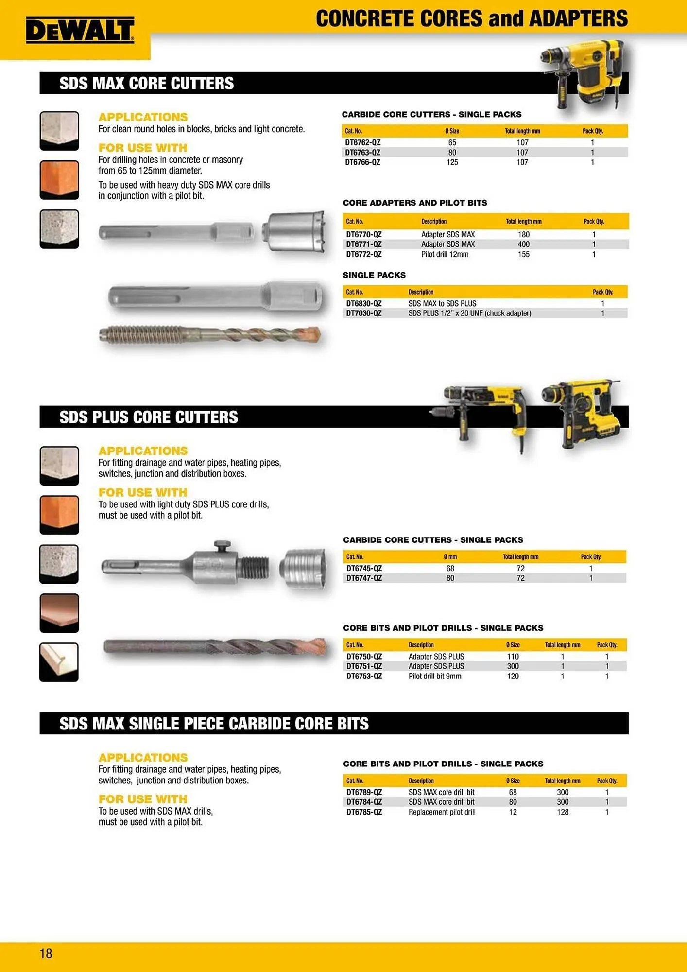 Dewalt reklamblad från 9 oktober till 18 oktober 2025 - Reklamblad sidor 18