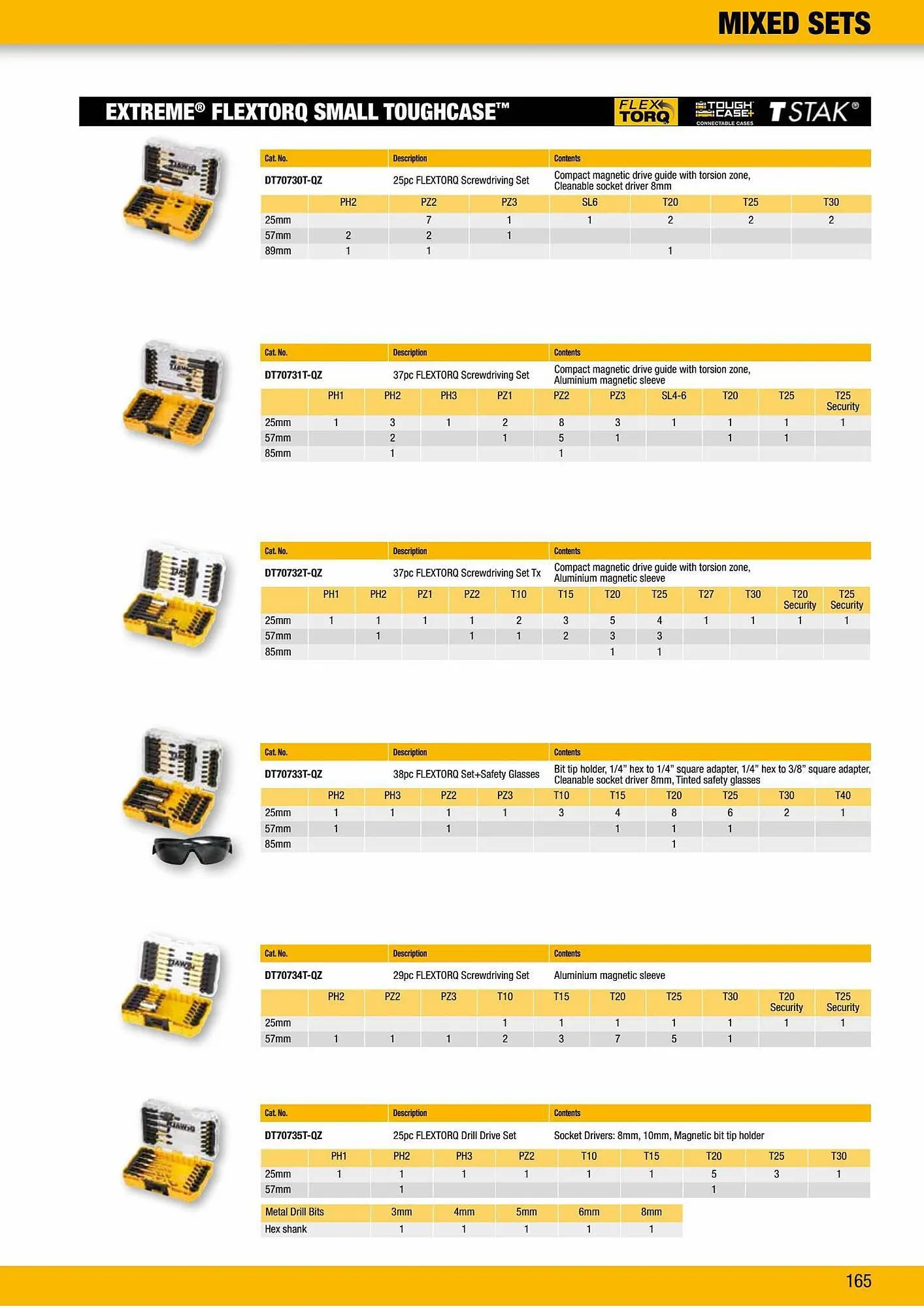 Dewalt reklamblad från 31 augusti till 30 september 2023 - Reklamblad sidor 165