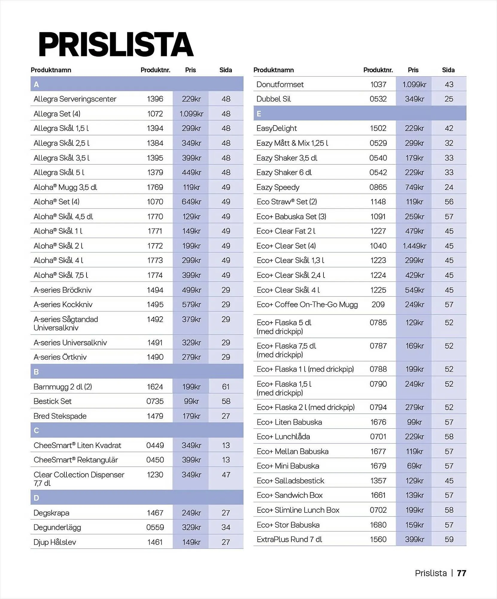 Tupperware reklamblad från 4 september till 28 februari 2024 - Reklamblad sidor 77