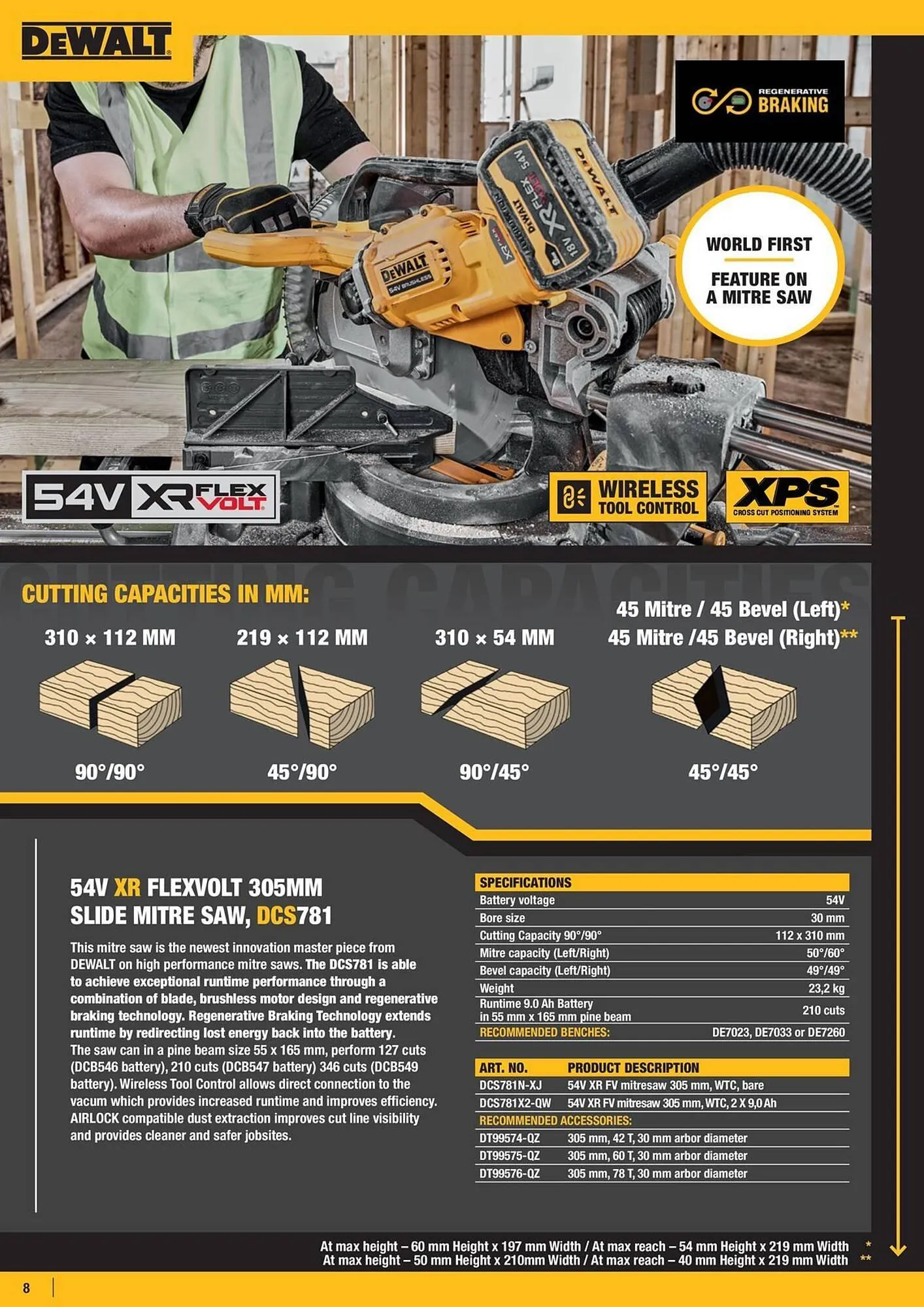 Dewalt reklamblad från 4 april till 10 april 2025 - Reklamblad sidor 8