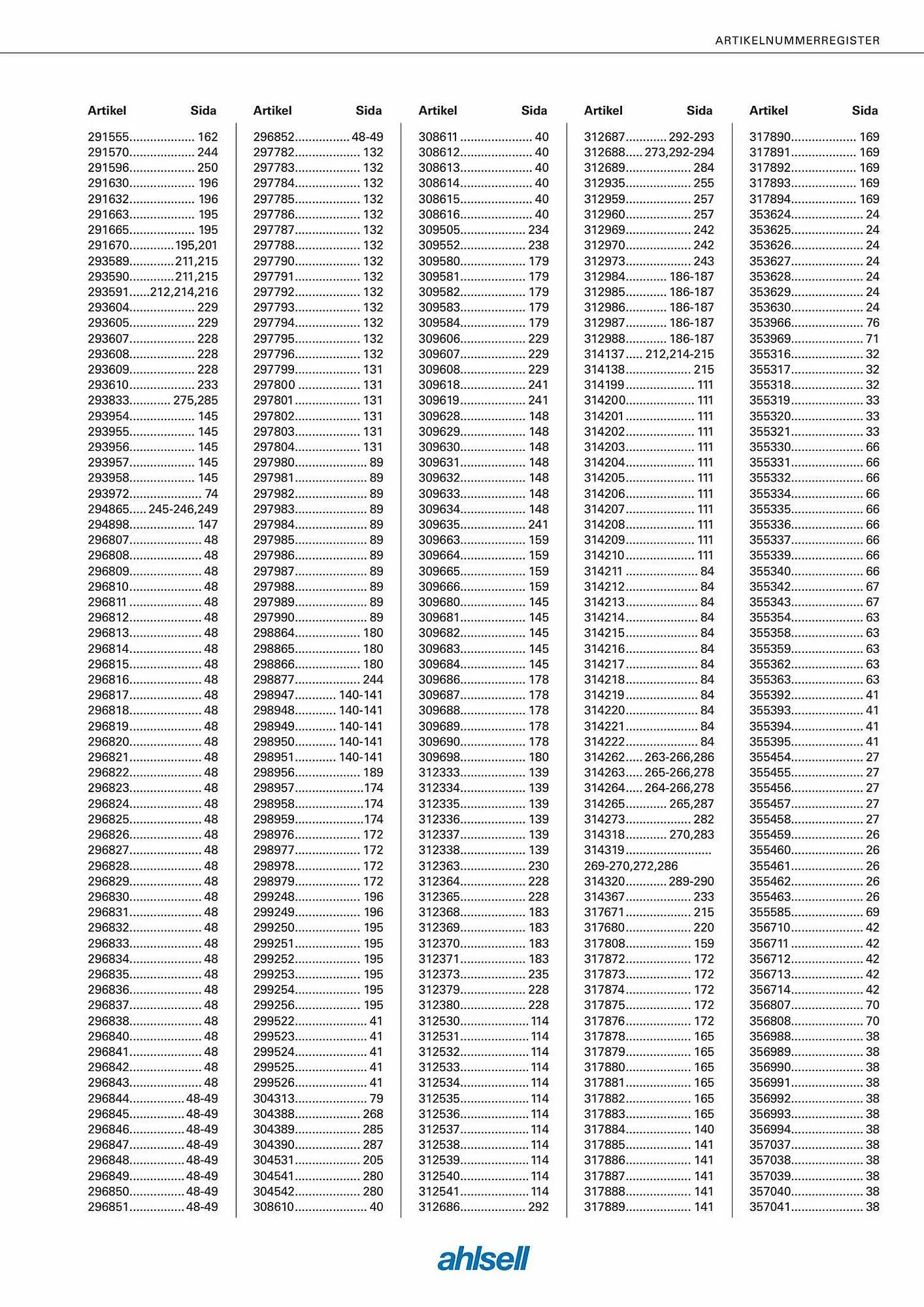Ahlsell reklamblad från 6 september till 4 november 2023 - Reklamblad sidor 319