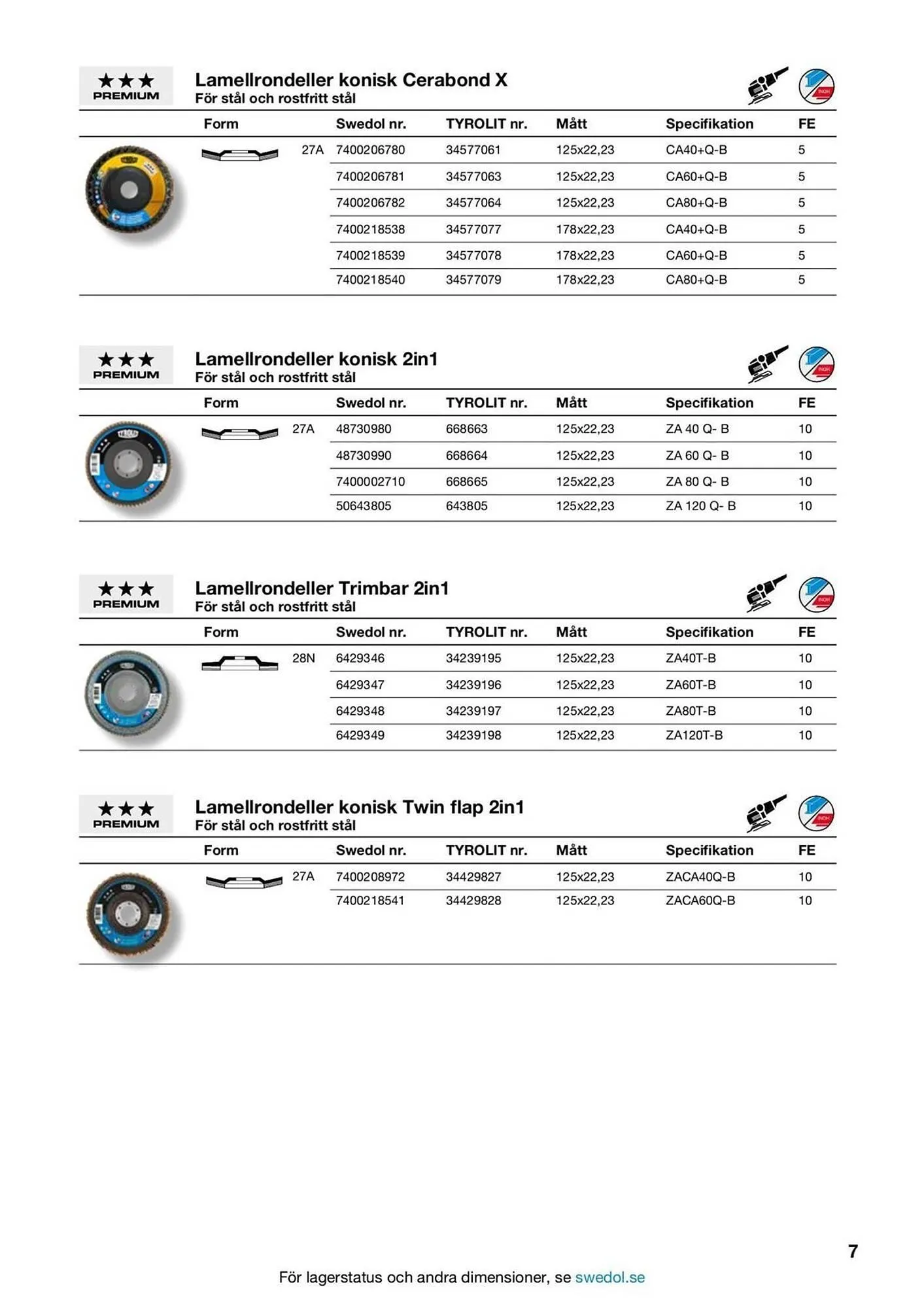 Swedol reklamblad från 5 februari till 28 februari 2026 - Reklamblad sidor 7