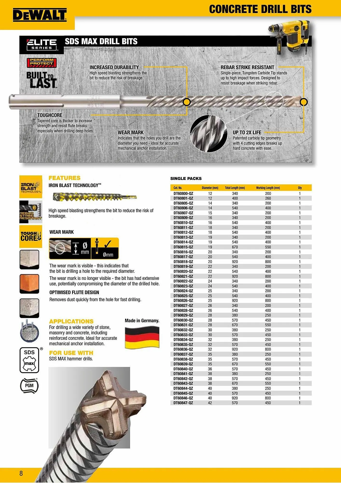 Dewalt reklamblad från 2 oktober till 2 oktober 2023 - Reklamblad sidor 8