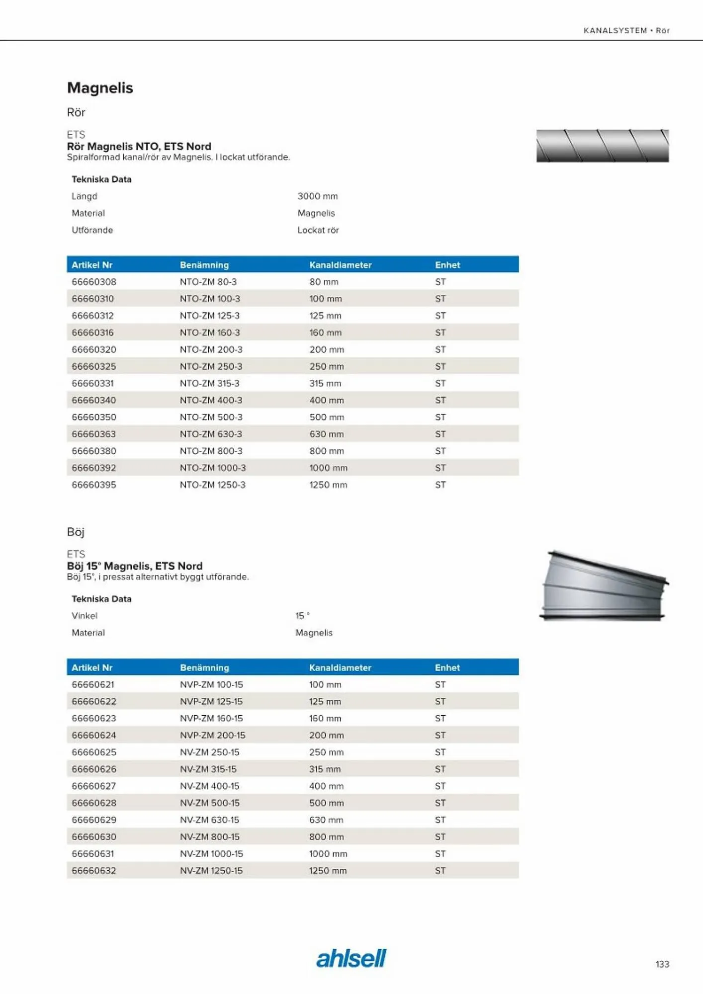 Ahlsell reklamblad från 20 maj till 15 juli 2023 - Reklamblad sidor 141