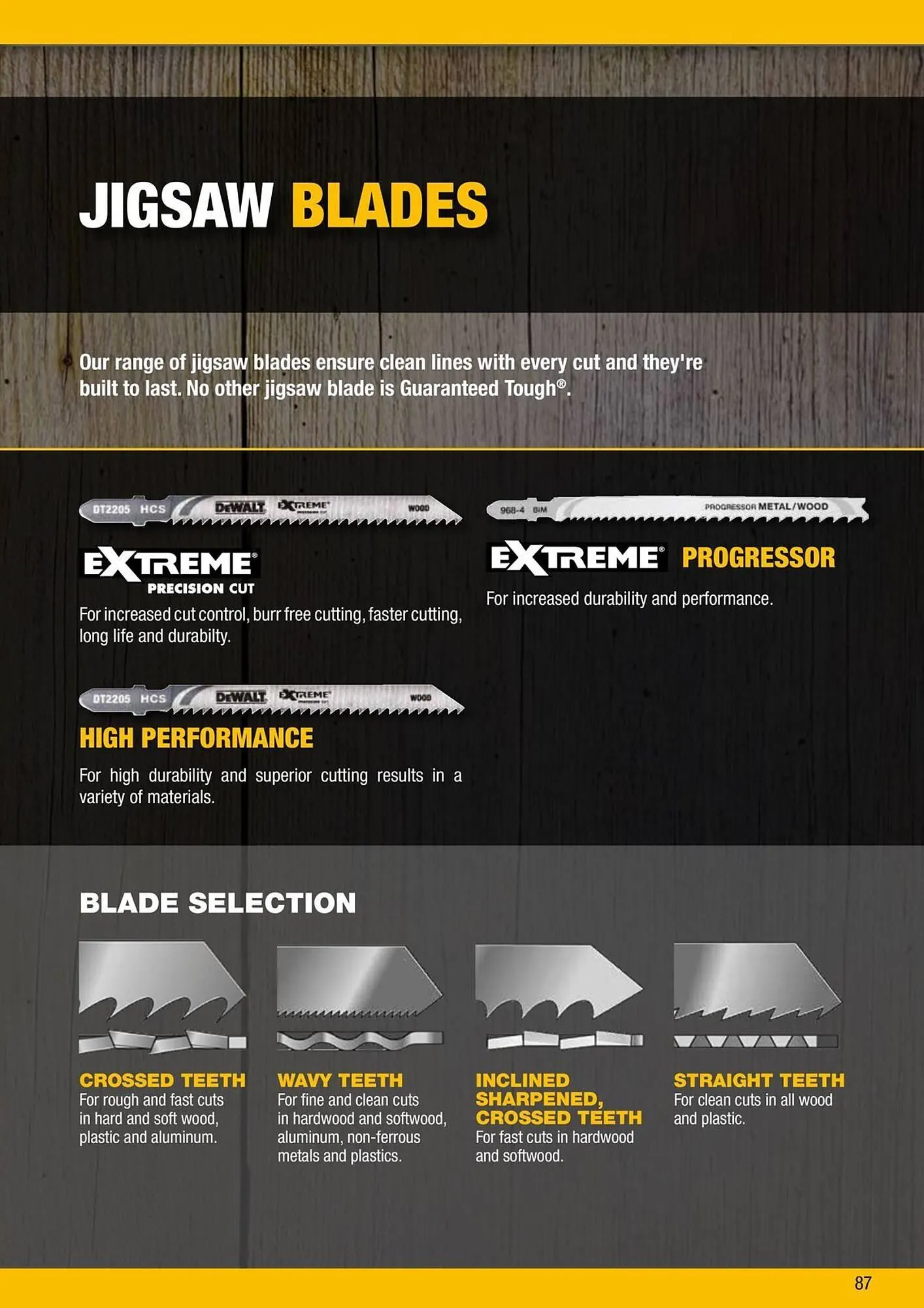 Dewalt reklamblad från 9 oktober till 18 oktober 2025 - Reklamblad sidor 87