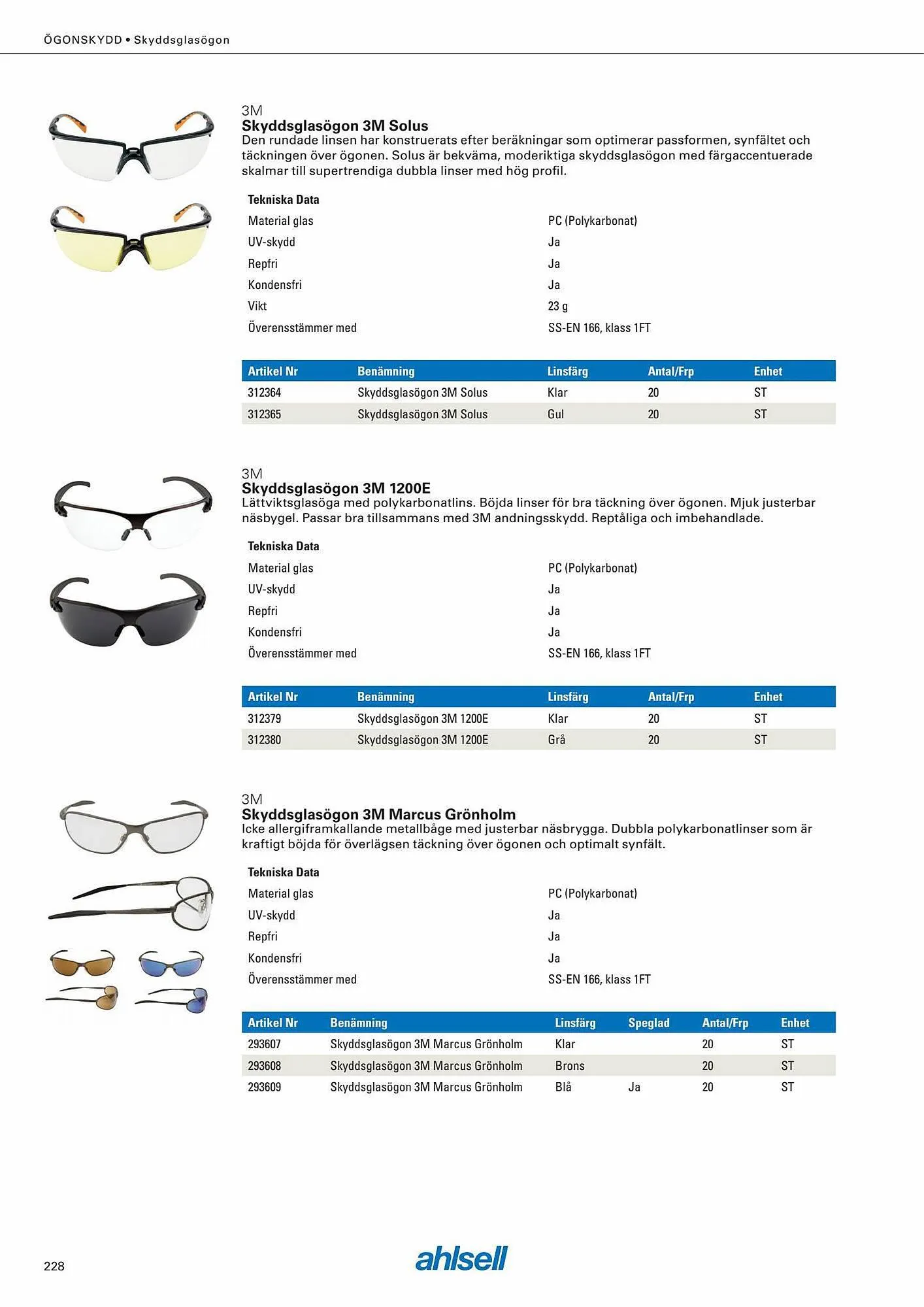 Ahlsell reklamblad från 6 september till 4 november 2023 - Reklamblad sidor 242