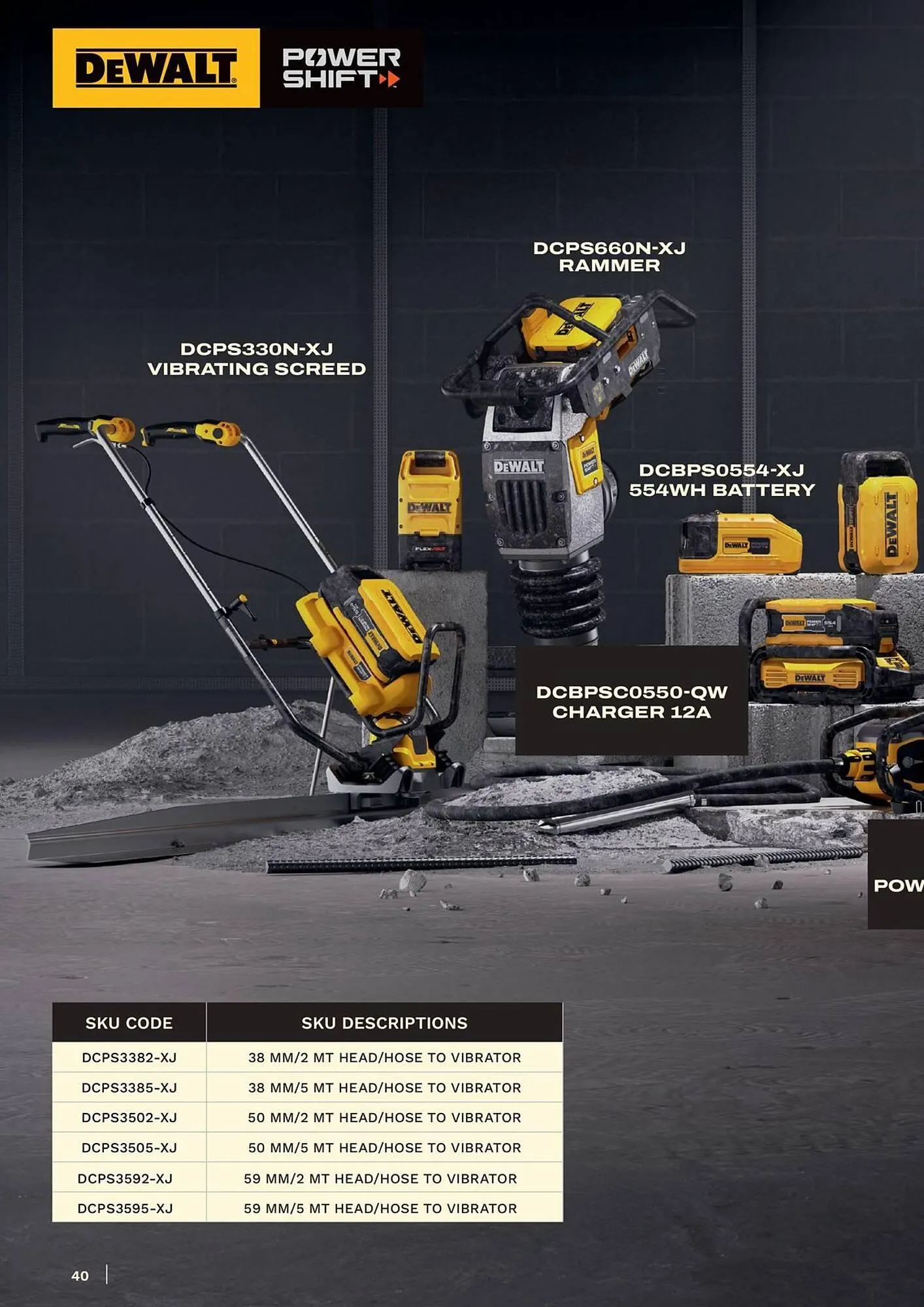 Dewalt reklamblad från 11 januari till 17 januari 2026 - Reklamblad sidor 40