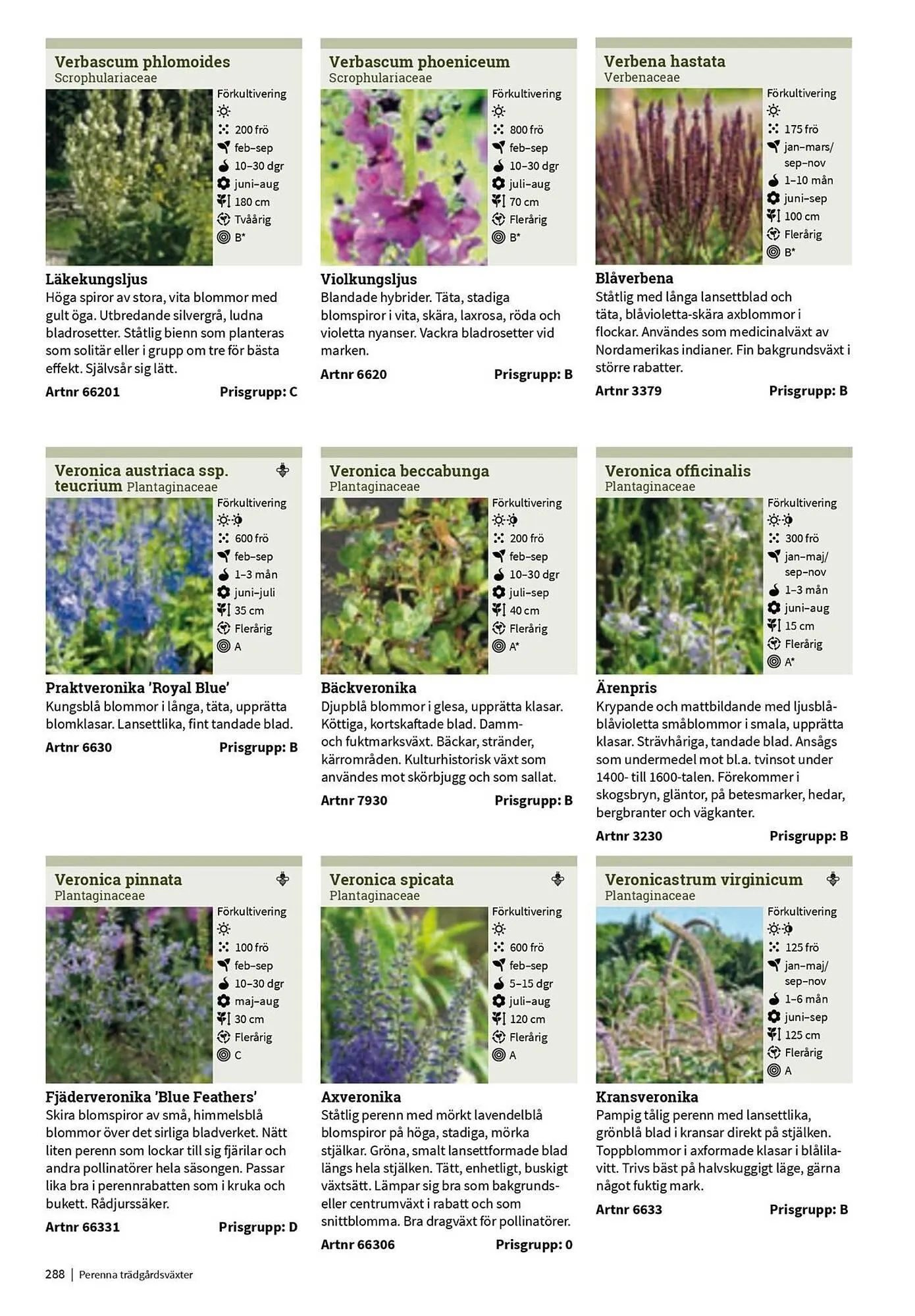 Granngården kampanjblad från 11 september till 31 december 2025 - Reklamblad sidor 288