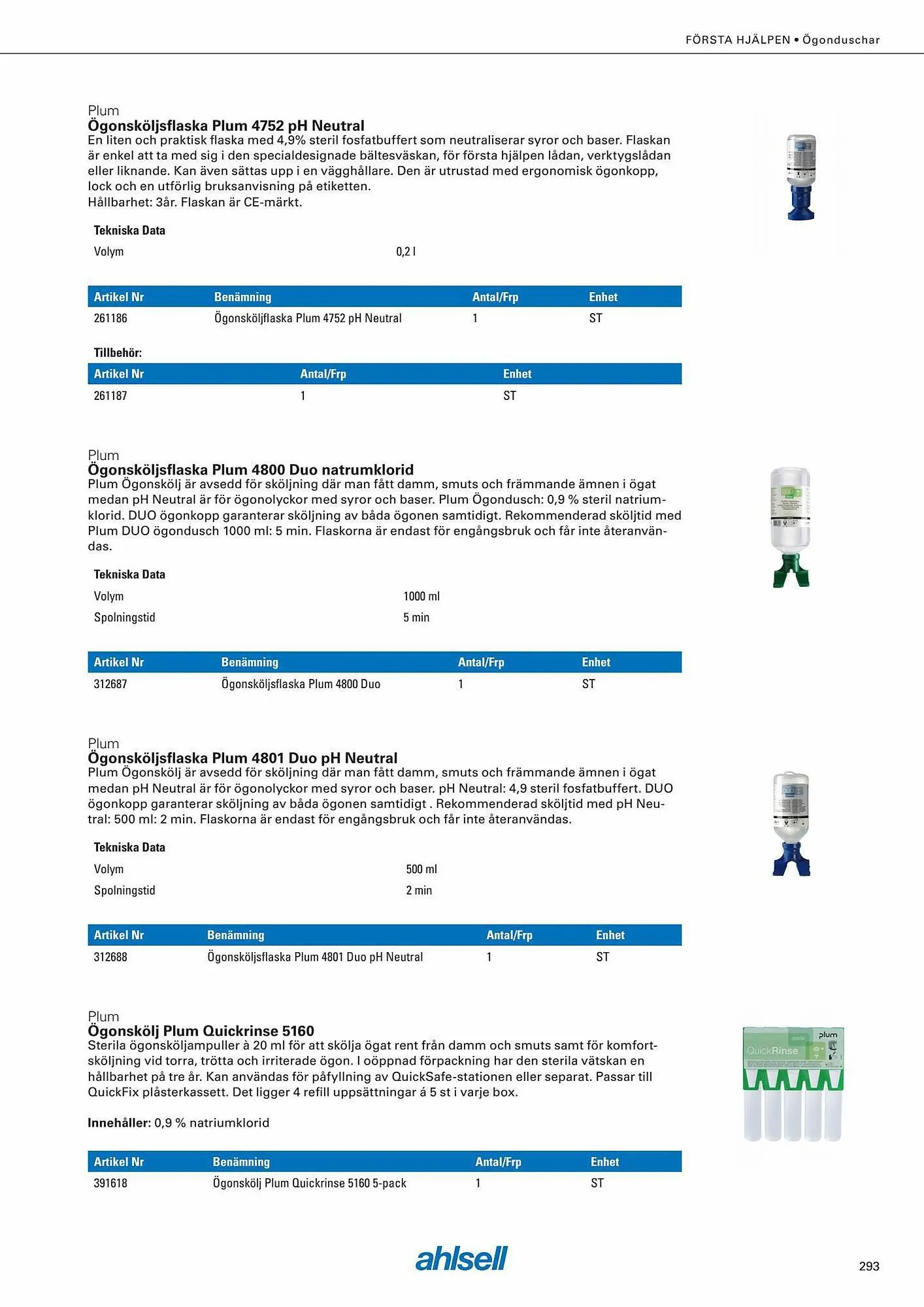 Ahlsell reklamblad från 6 september till 4 november 2023 - Reklamblad sidor 307