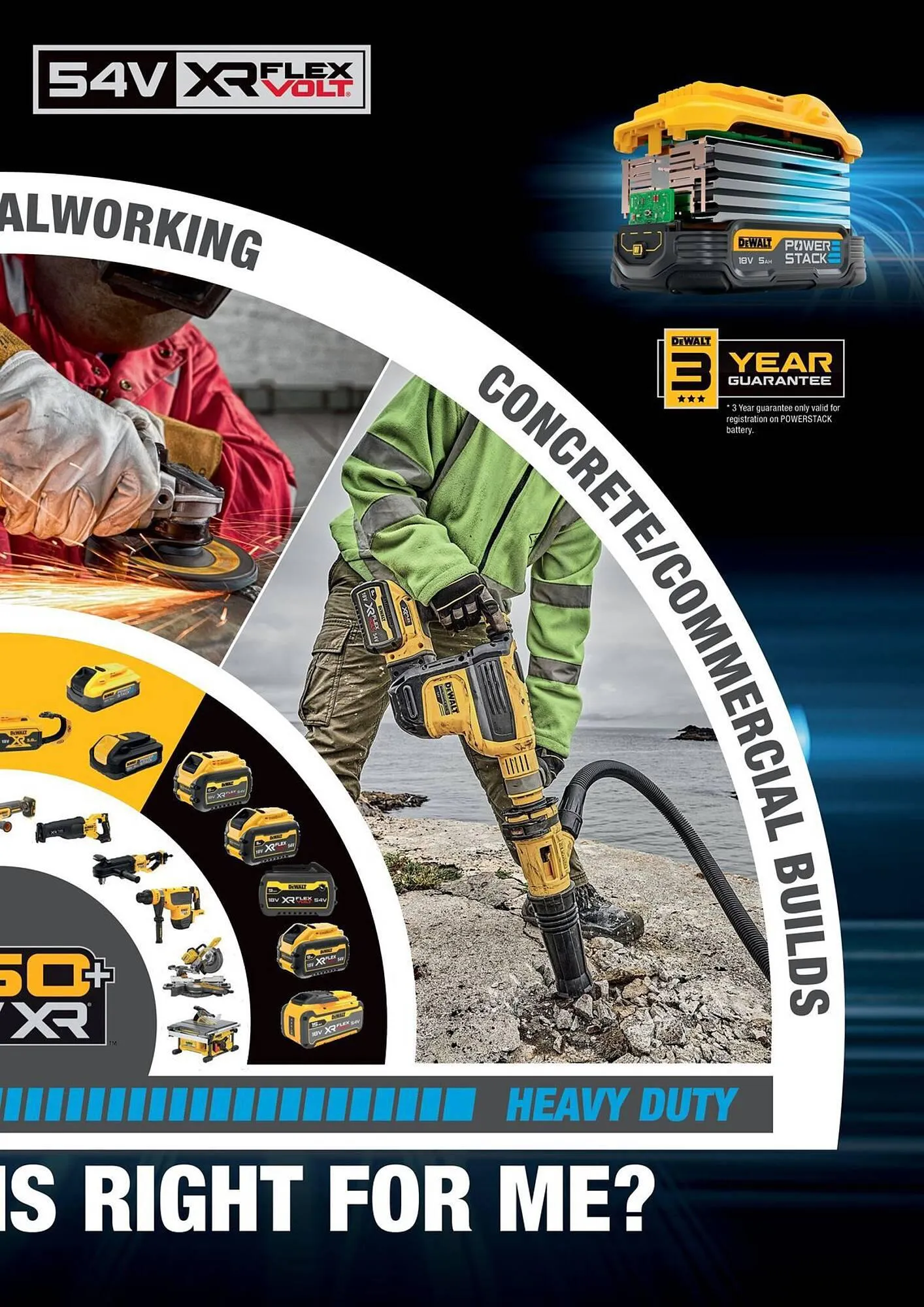 Dewalt reklamblad från 7 mars till 21 mars 2024 - Reklamblad sidor 15