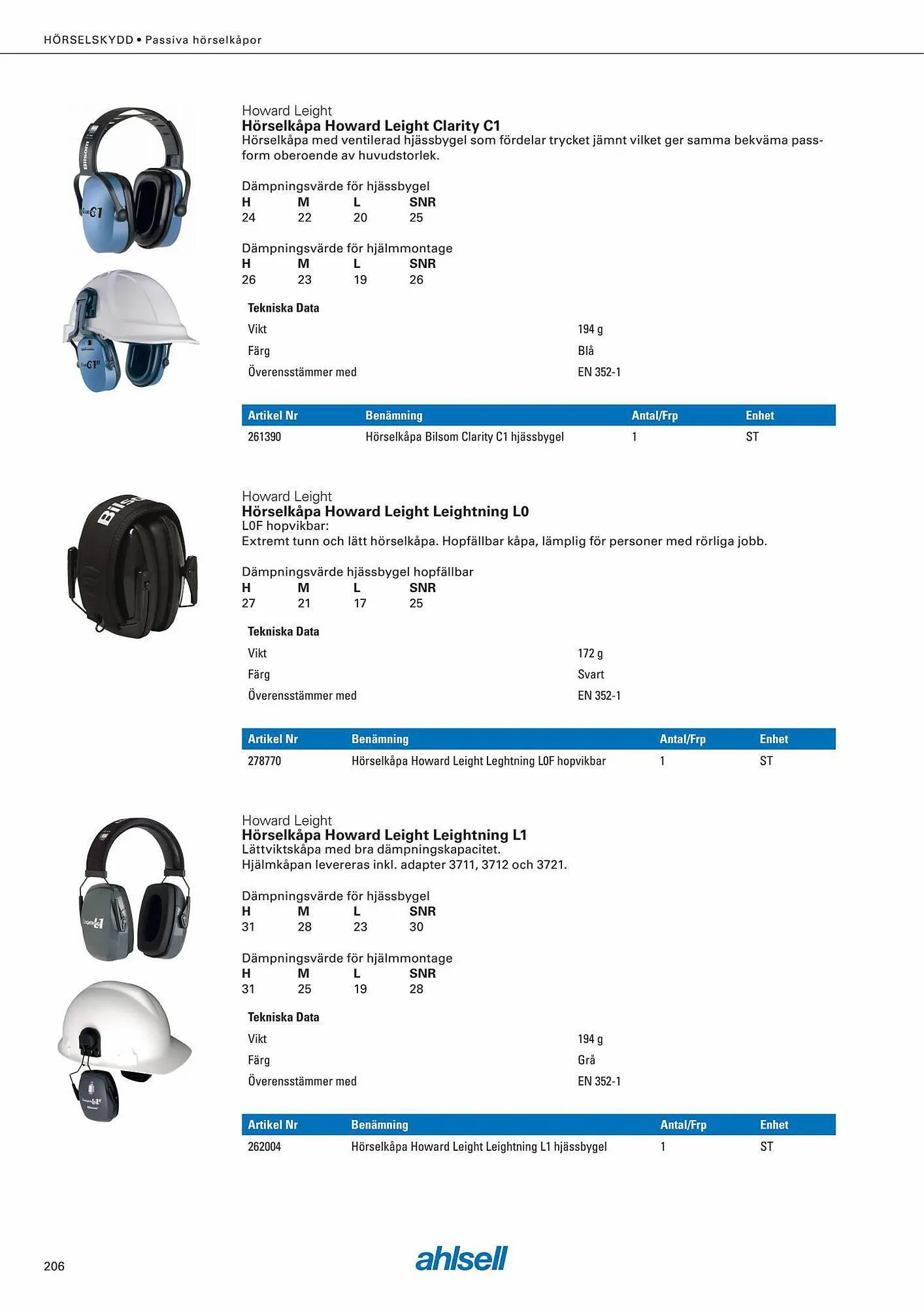 Ahlsell reklamblad från 6 september till 4 november 2023 - Reklamblad sidor 220