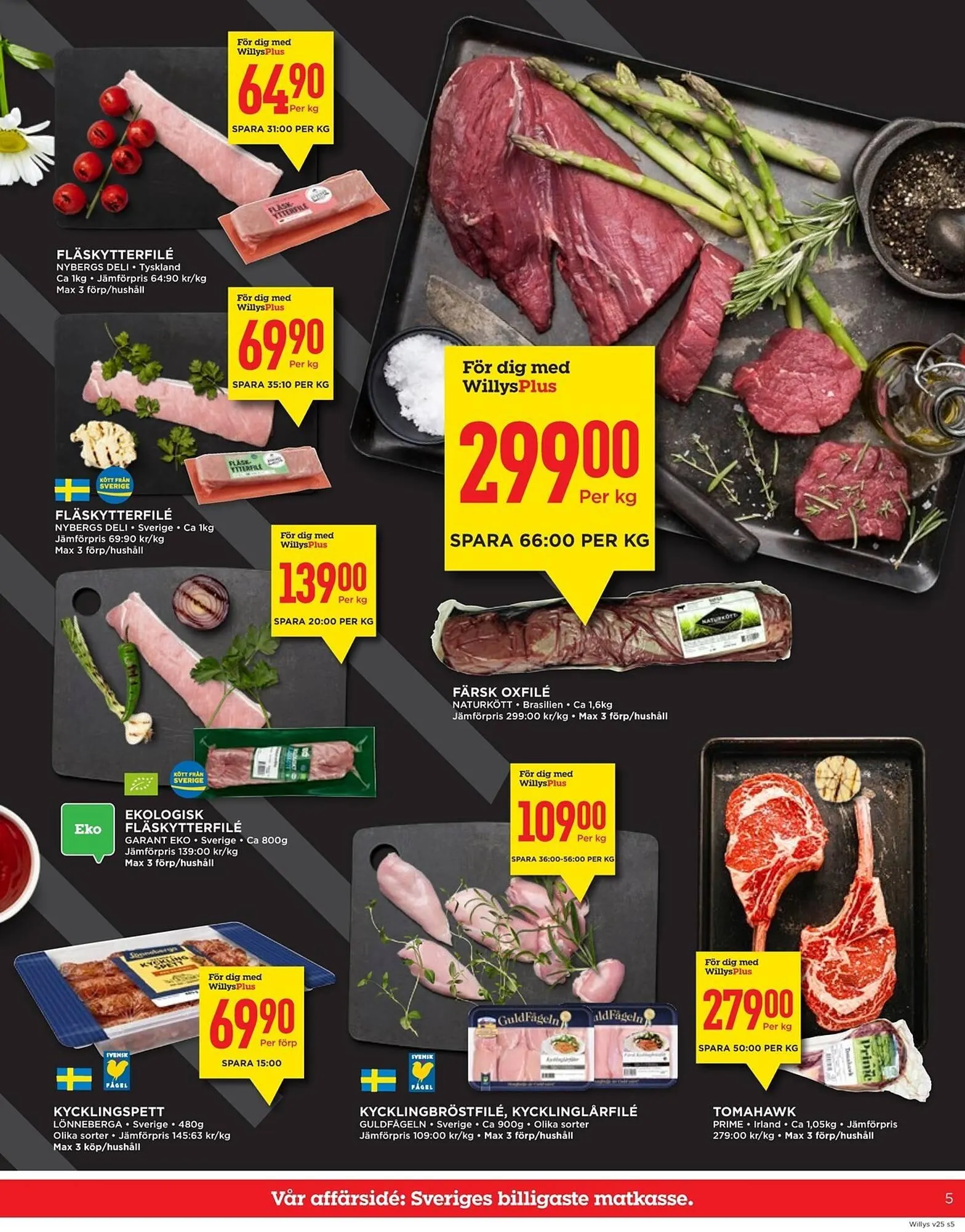 Willys reklamblad från 16 juni till 22 juni 2025 - Reklamblad sidor 5