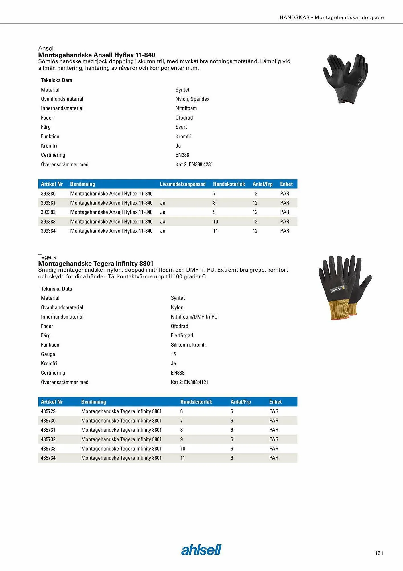 Ahlsell reklamblad från 6 september till 4 november 2023 - Reklamblad sidor 165