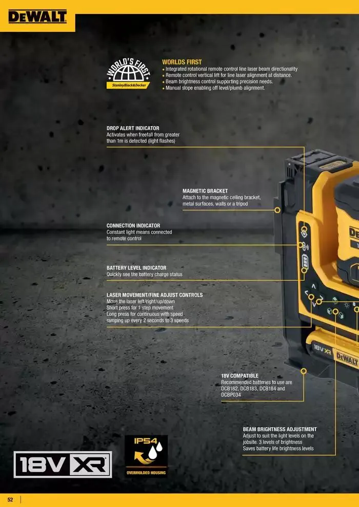 100 years fra 28. oktober til 28. februar 2025 - kundeavisside 52