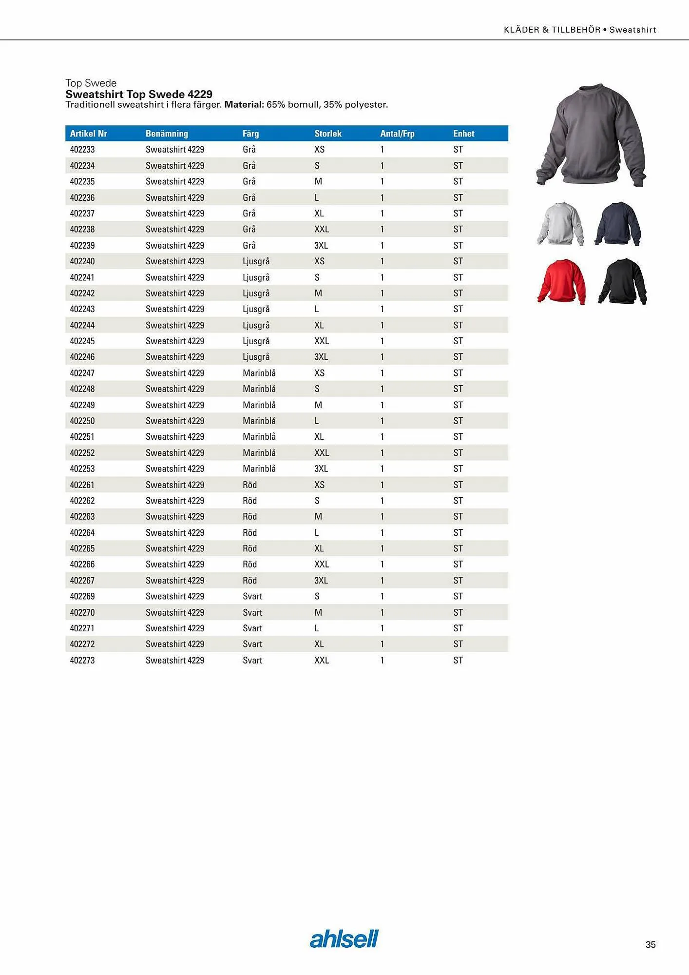 Ahlsell reklamblad från 6 september till 4 november 2023 - Reklamblad sidor 49