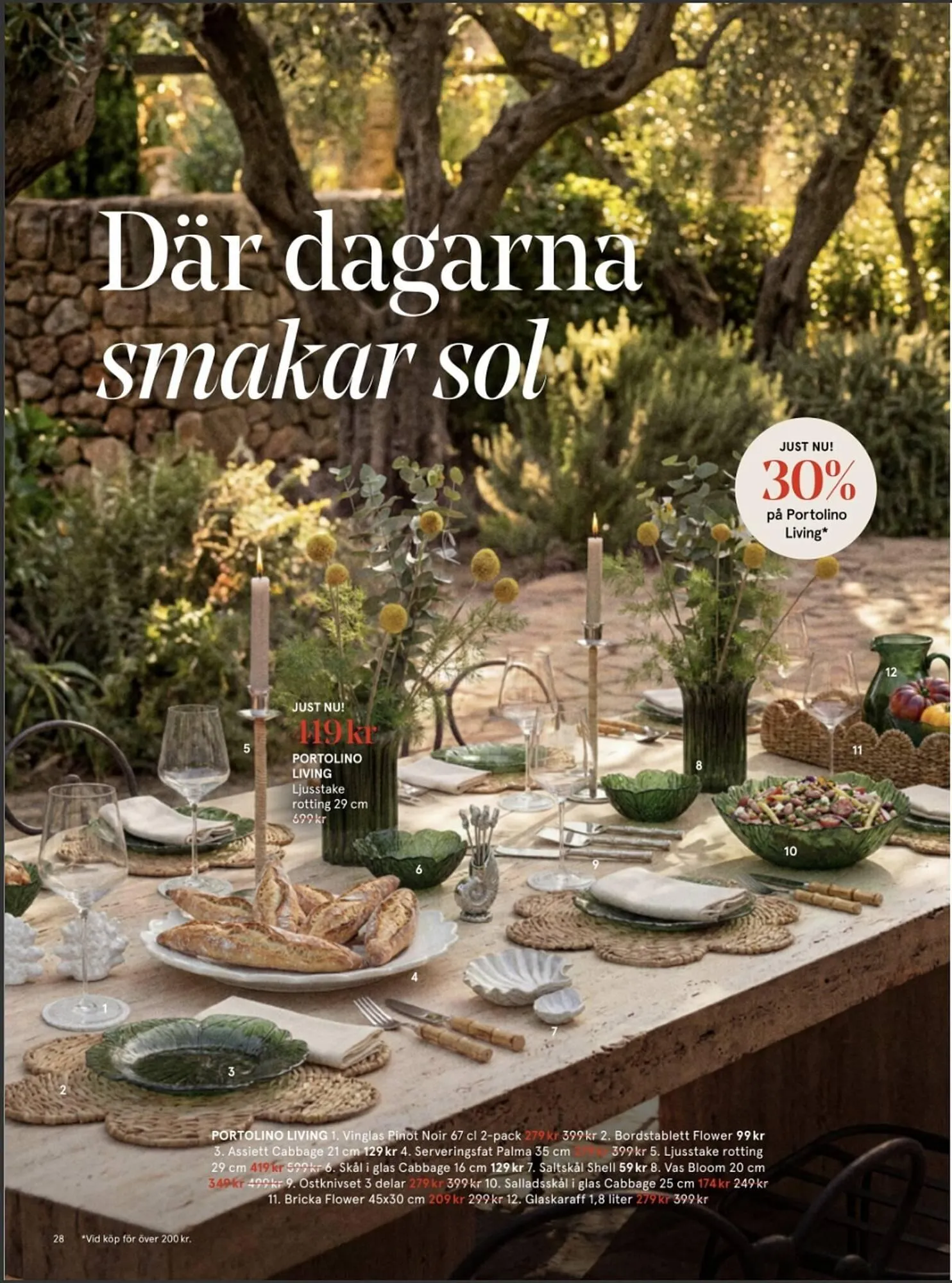 Åhléns reklamblad från 22 april till 12 maj 2026 - Reklamblad sidor 28