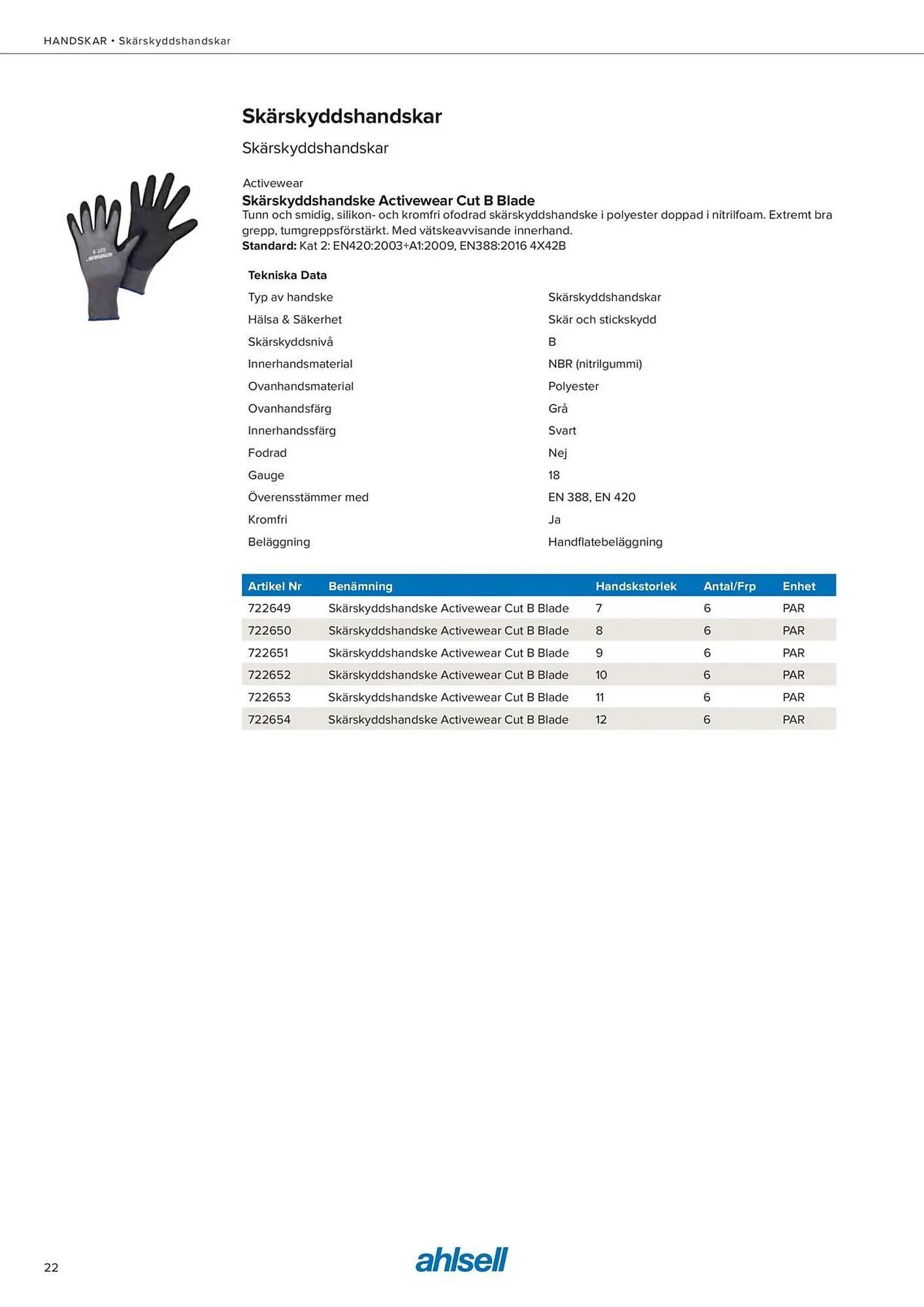 Ahlsell reklamblad från 11 september till 21 november 2025 - Reklamblad sidor 24