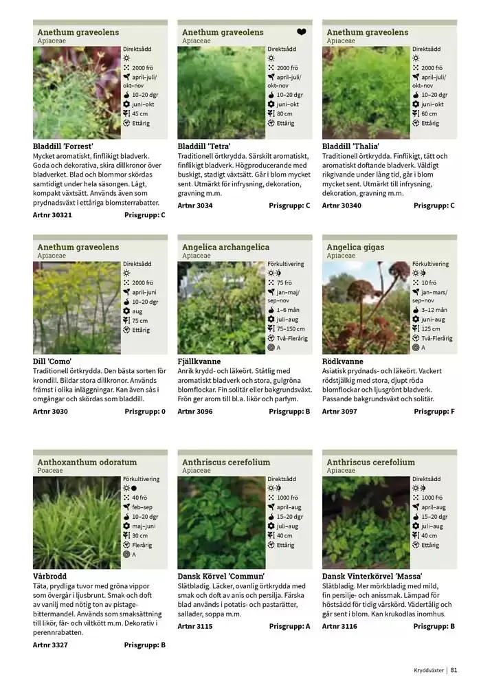 Frökatalog 2025! från 23 januari till 31 december 2025 - Reklamblad sidor 81
