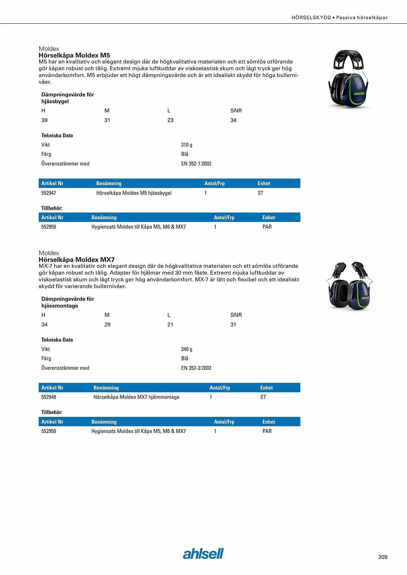 Ahlsell reklamblad från 6 september till 4 november 2023 - Reklamblad sidor 223