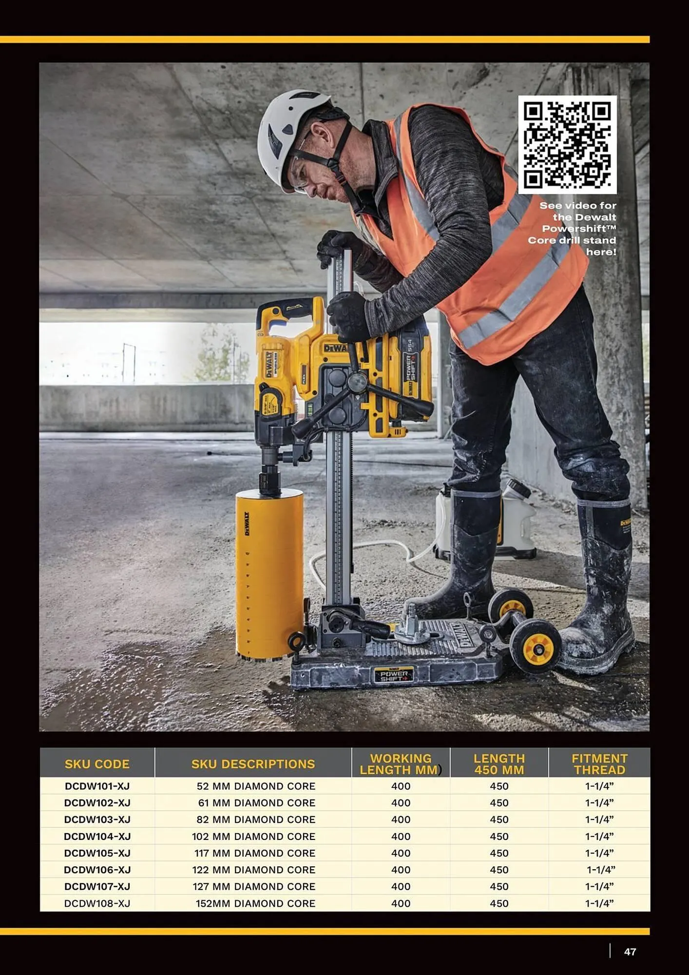 Dewalt reklamblad från 21 mars till 31 maj 2025 - Reklamblad sidor 47