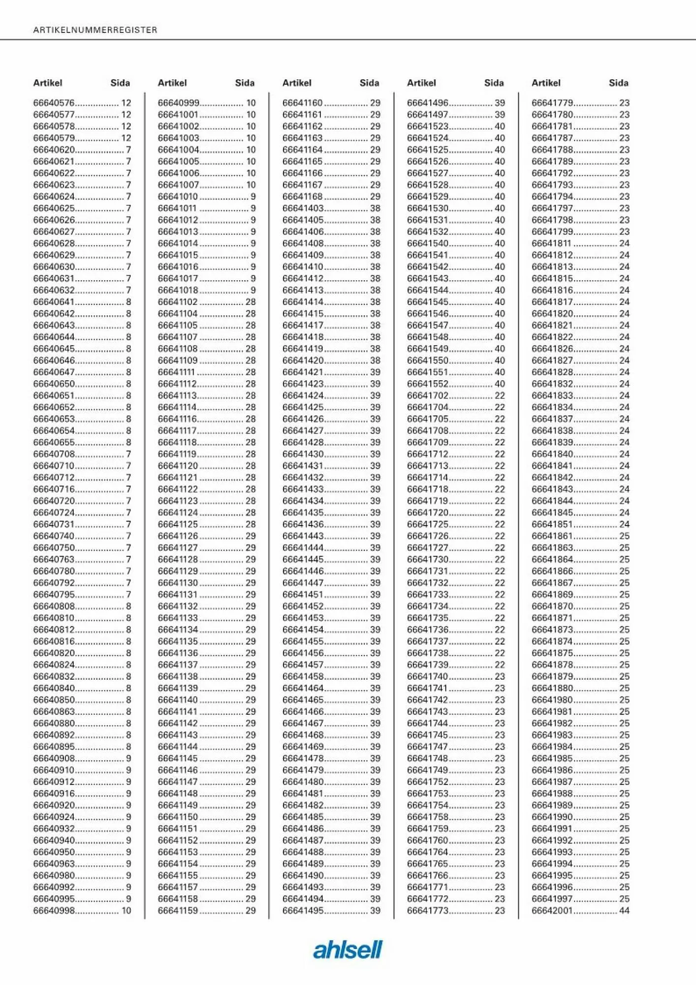 Ahlsell reklamblad från 20 maj till 15 juli 2023 - Reklamblad sidor 232