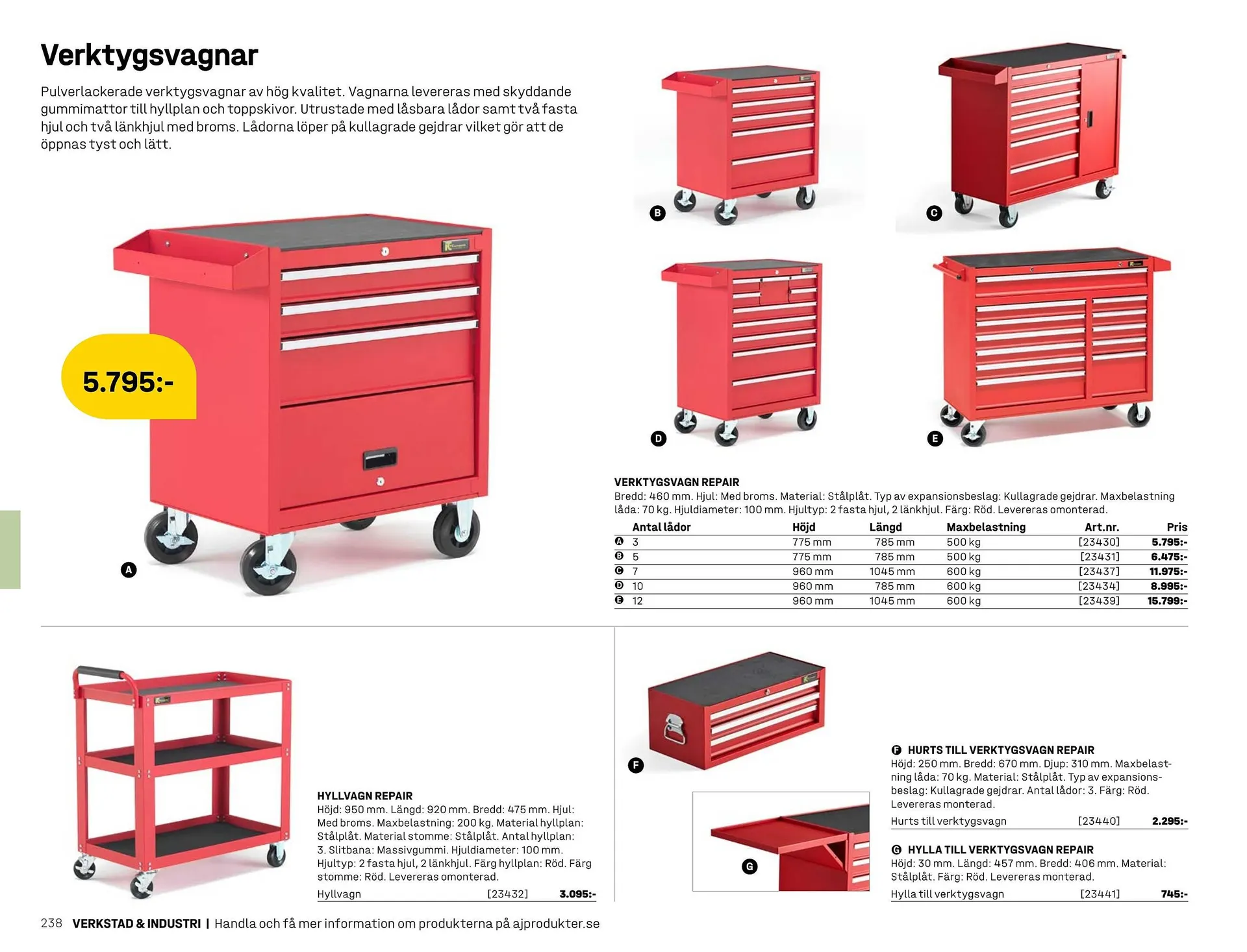 AJ Produkter reklamblad från 1 januari till 31 december 2025 - Reklamblad sidor 238
