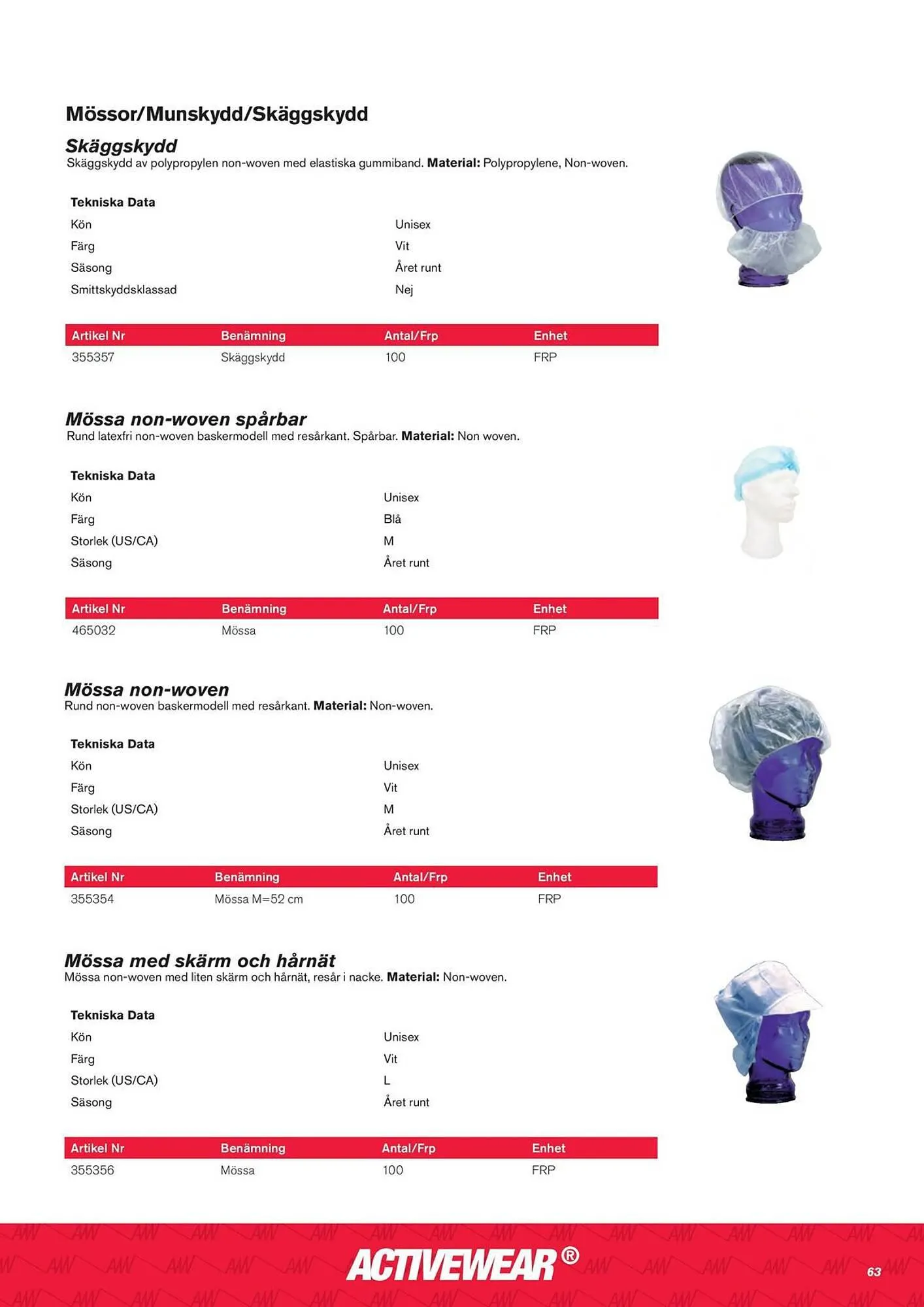Ahlsell reklamblad från 6 november till 31 januari 2024 - Reklamblad sidor 65