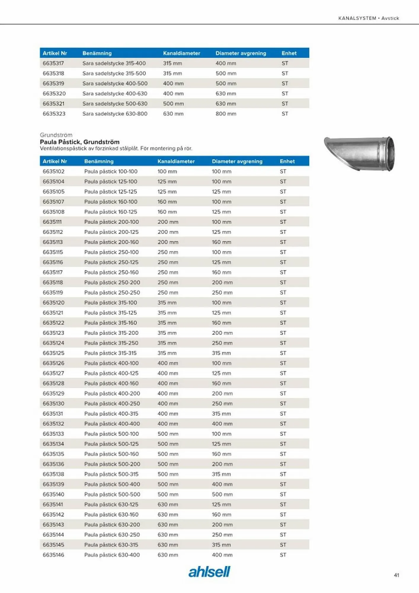 Ahlsell reklamblad från 20 maj till 15 juli 2023 - Reklamblad sidor 49